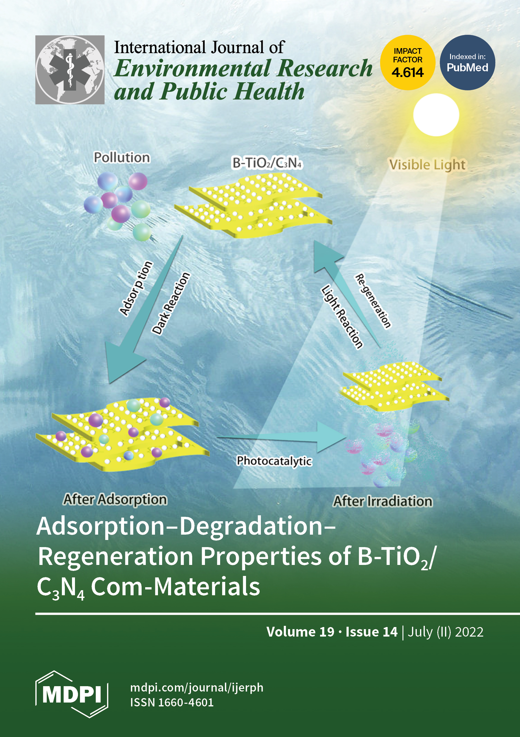 https://www.mdpi.com/files/uploaded/covers/ijerph/big_cover-ijerph-v19-i14.png