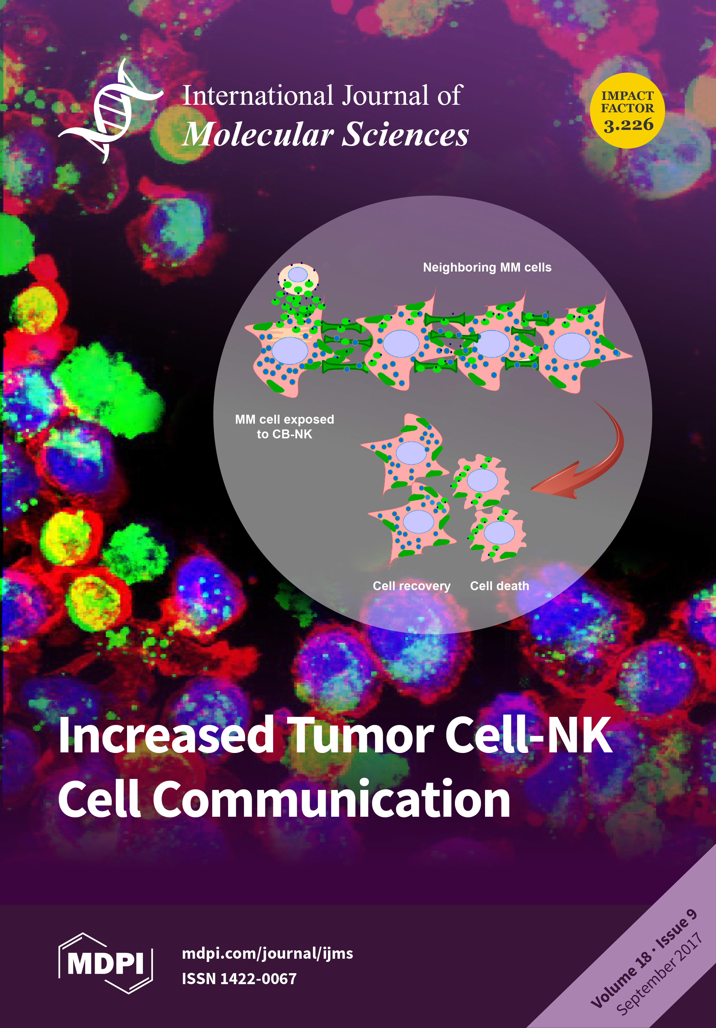 Ijms September 17 Browse Articles