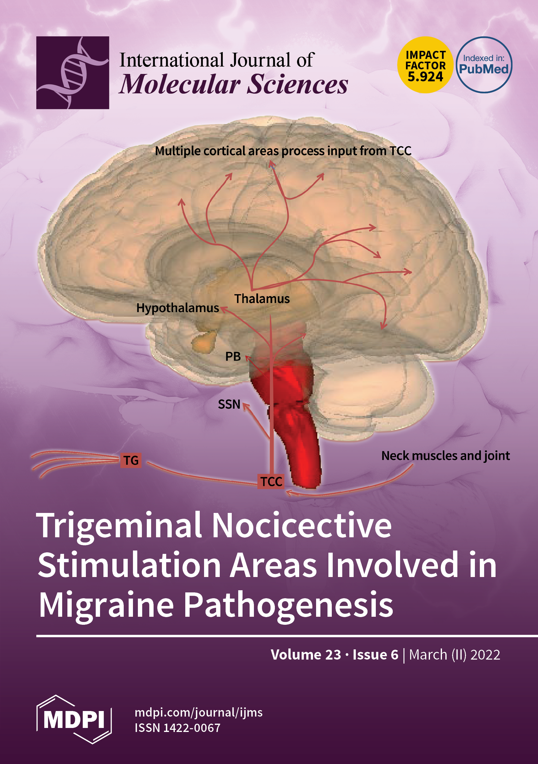 IJMS  March-2 2022 - Browse Articles