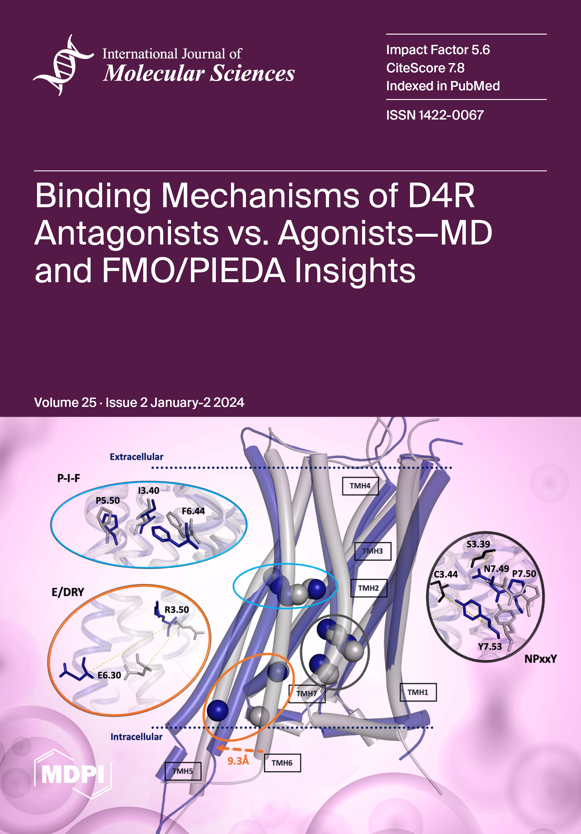 IJMS  January-2 2024 - Browse Articles