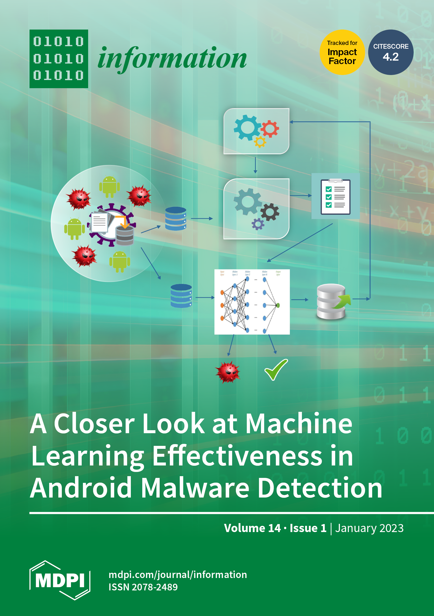 Alien Mobile Malware Evades Detection, Increases Targets - Security  Boulevard