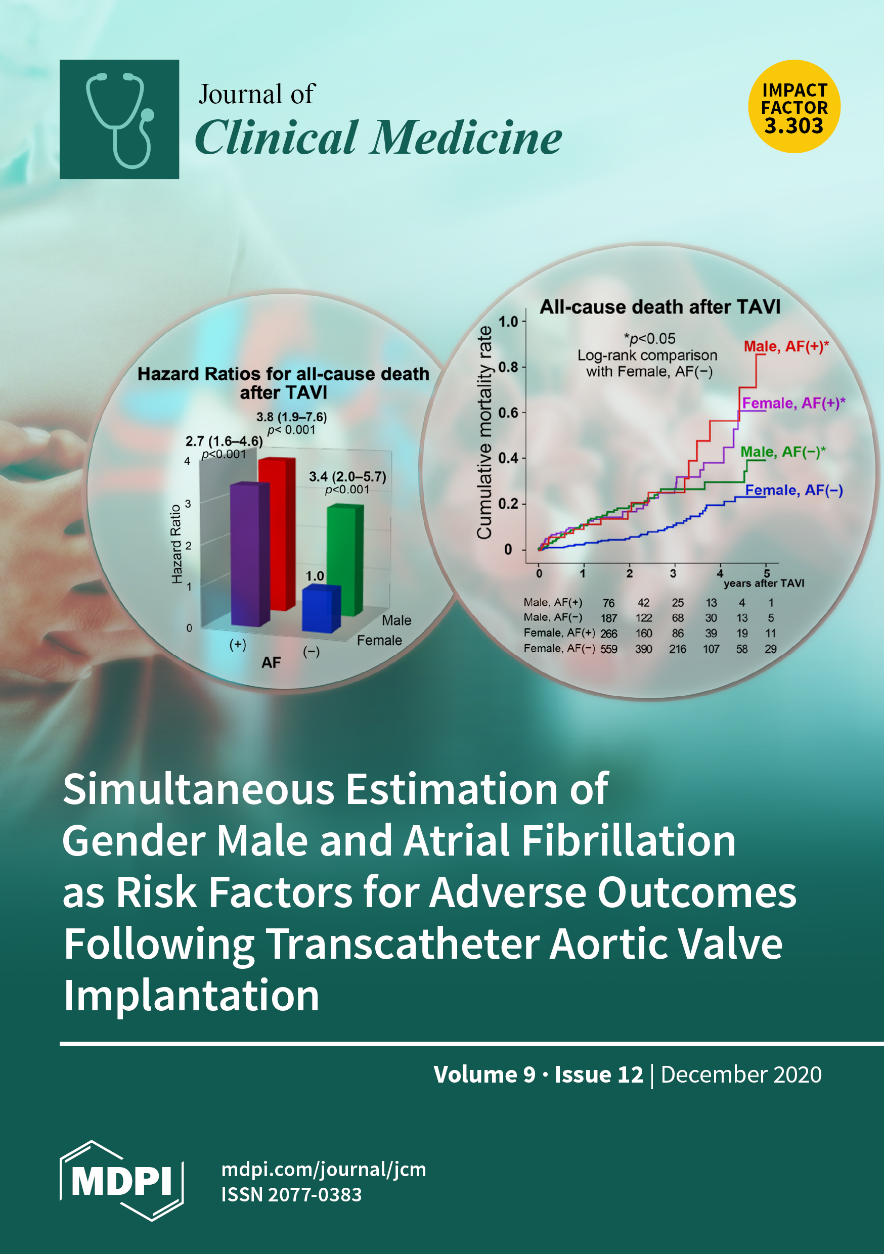 Surgery of congenital breast asymmetry—which objective parameter influences  the subjective satisfaction with long-term results