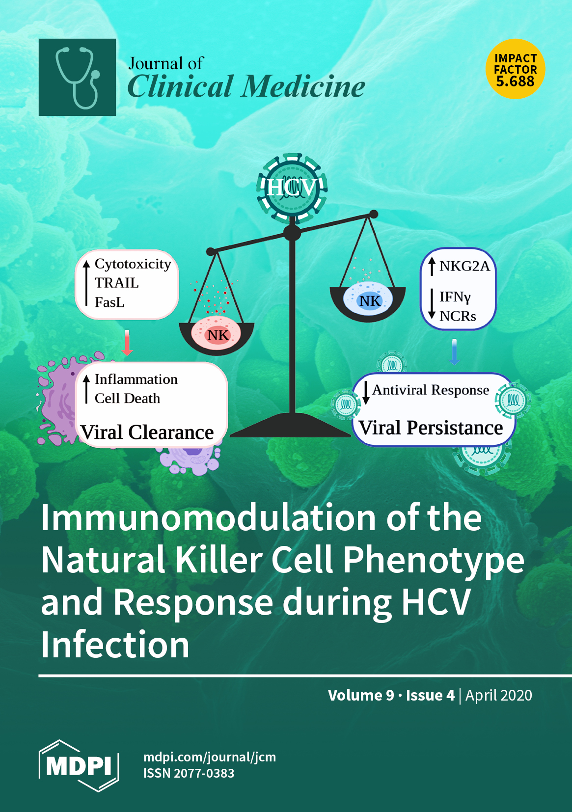 https://www.mdpi.com/files/uploaded/covers/jcm/big_cover-jcm-v9-i4.png