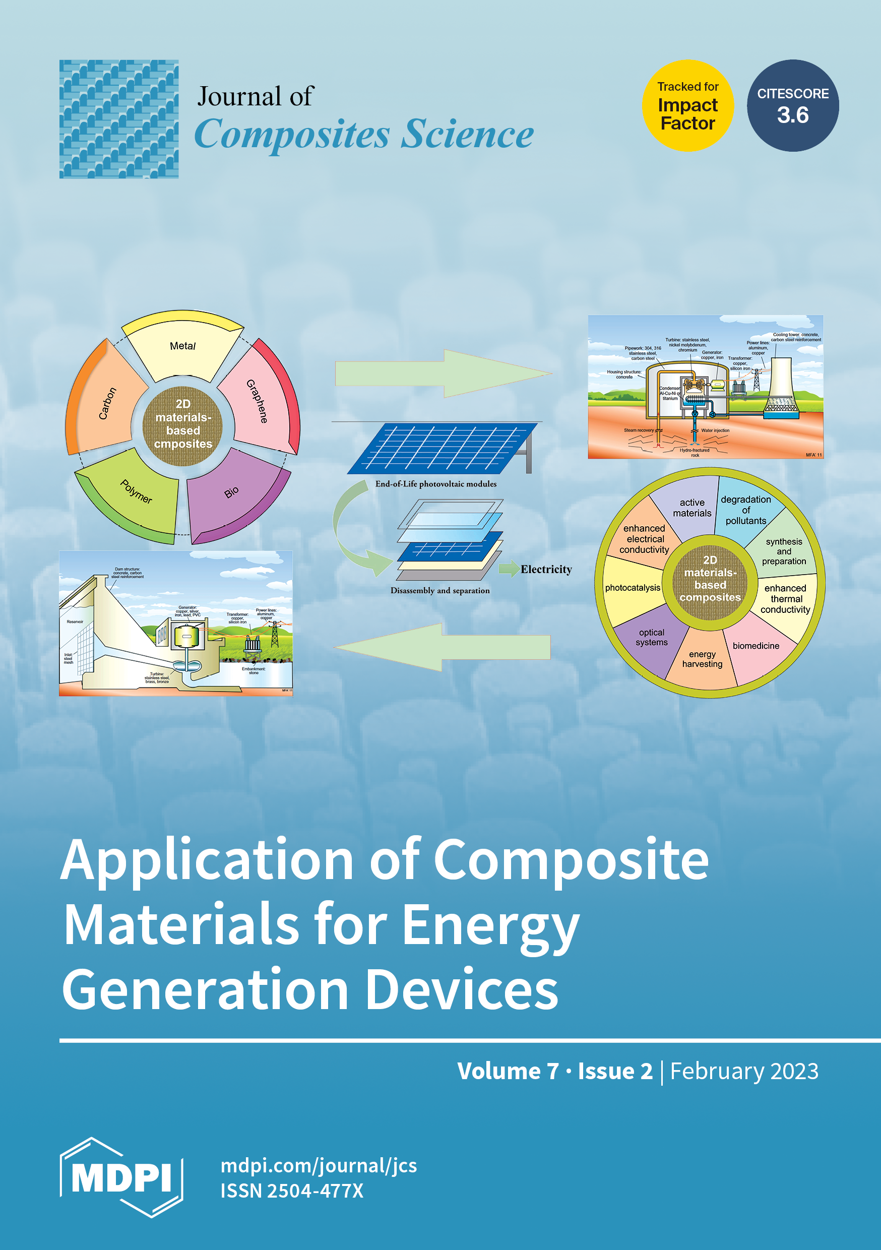 State-of-the-art in carbides/carbon composites for electromagnetic wave  absorption - ScienceDirect