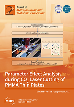 Laser Cutting Materials: A Comprehensive Overview