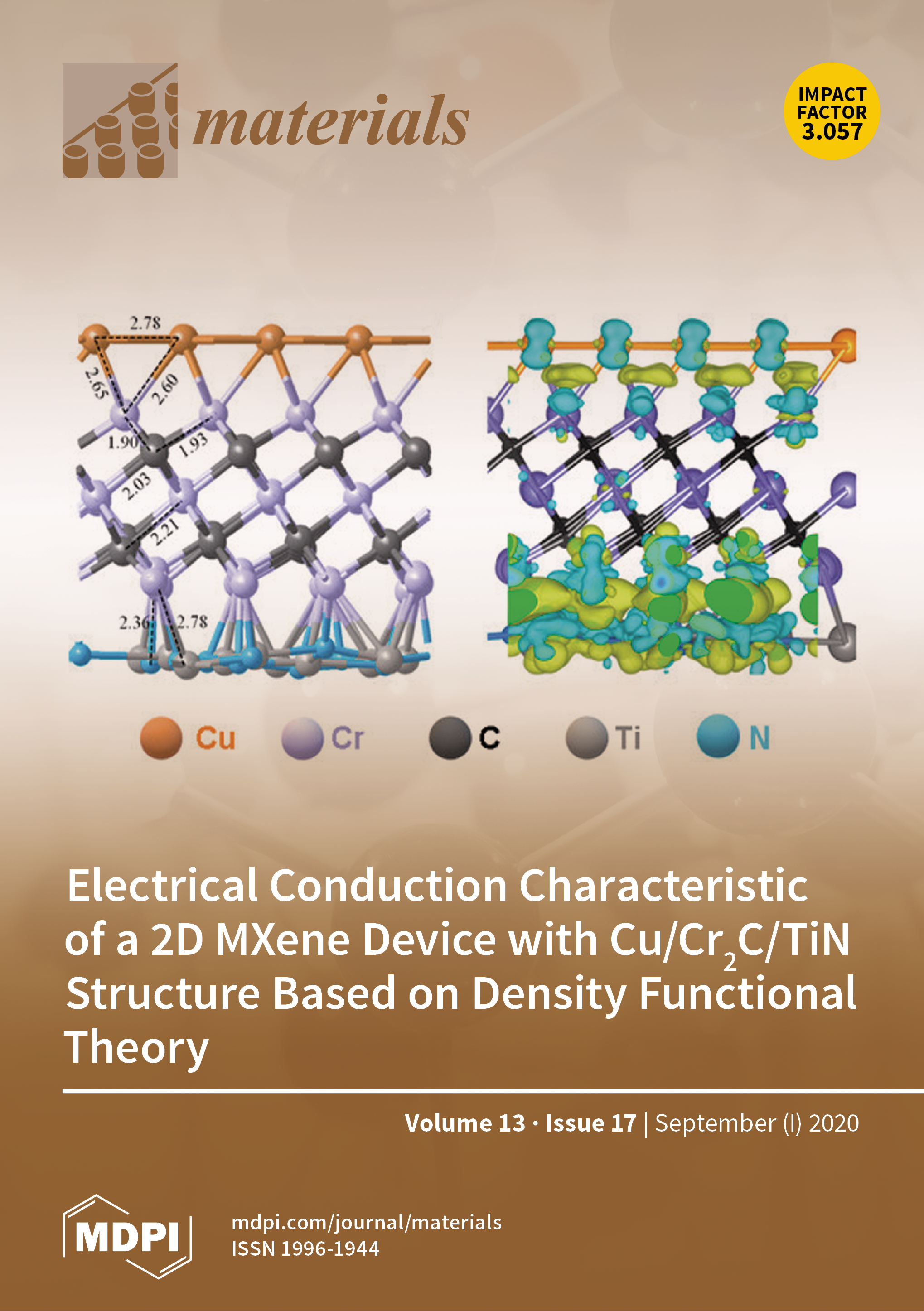 Materials  September-1 2020 - Browse Articles