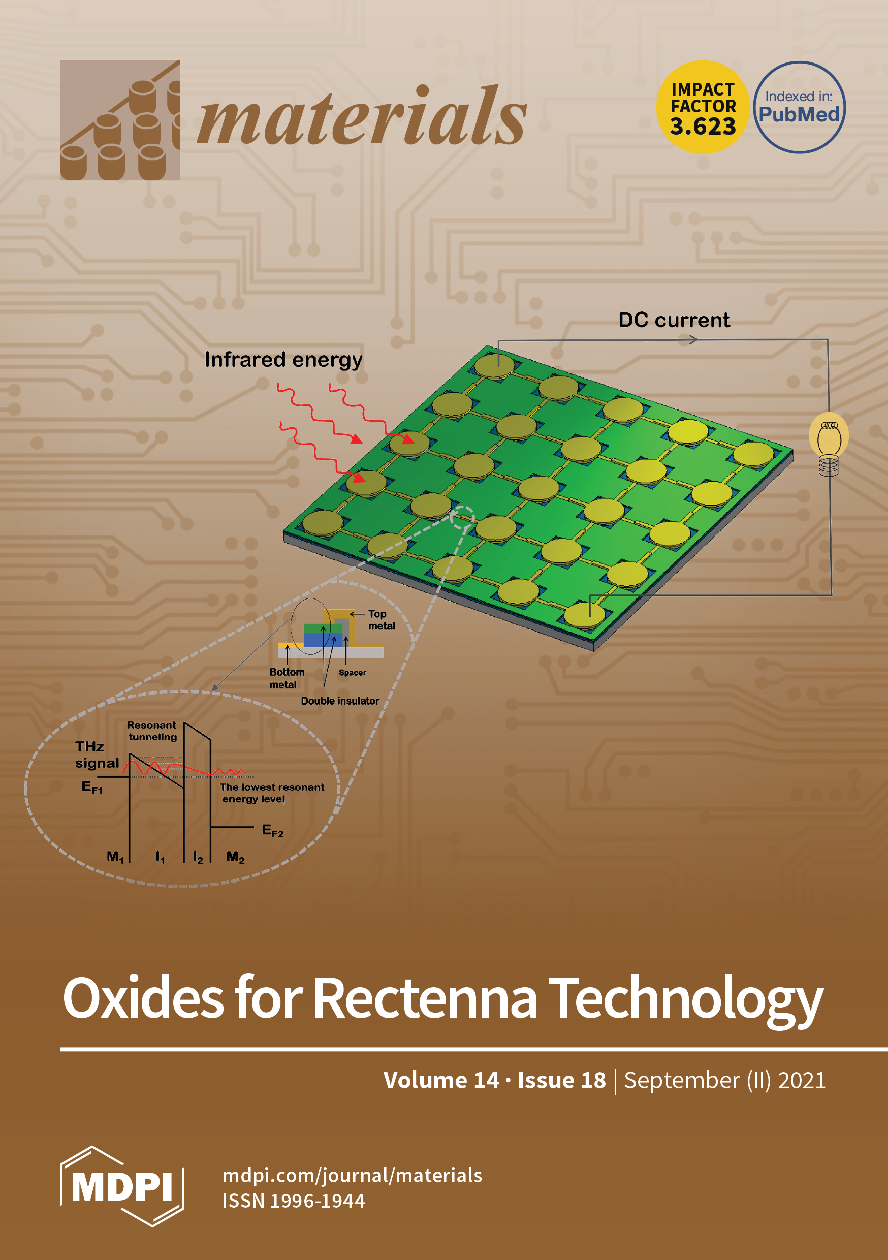 https://www.mdpi.com/files/uploaded/covers/materials/big_cover-materials-v14-i18.png