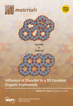 The friction of structurally modified isotactic polypropylene