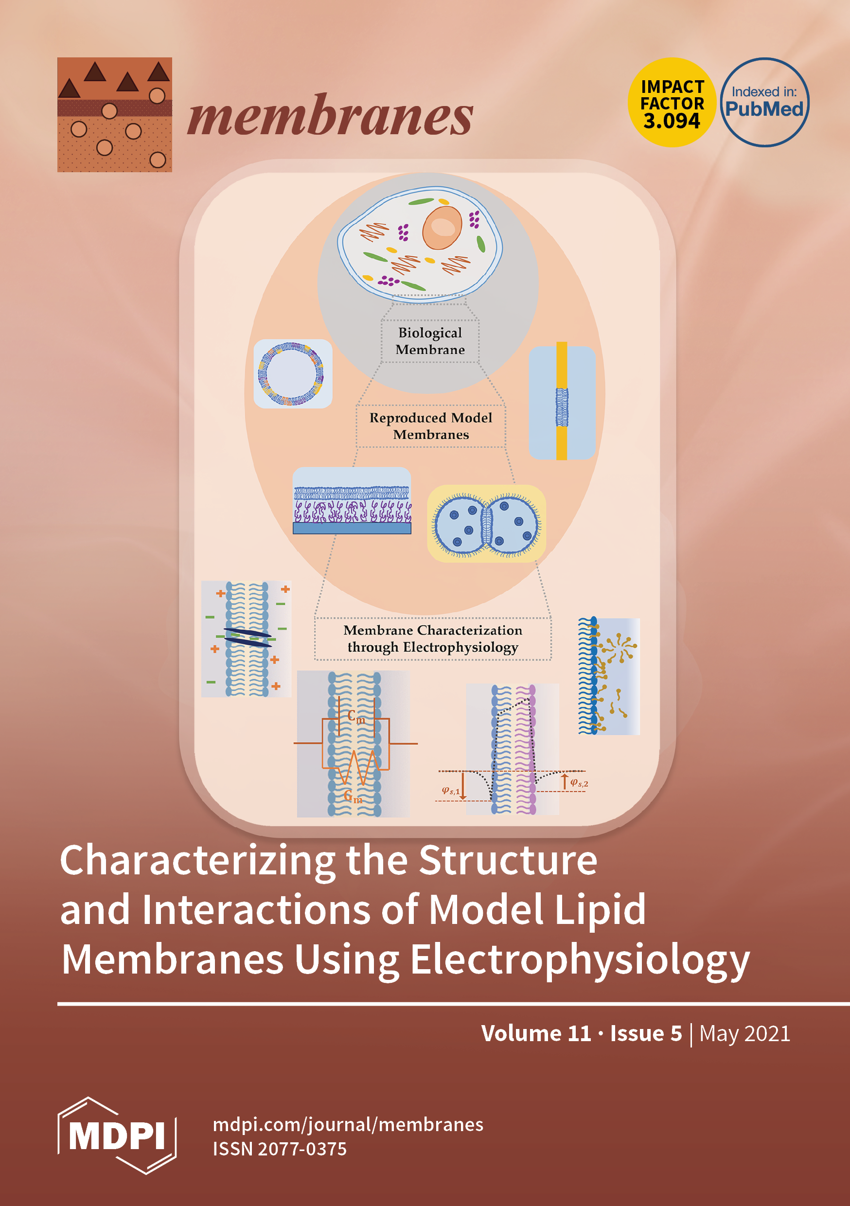 Membranes May 2021