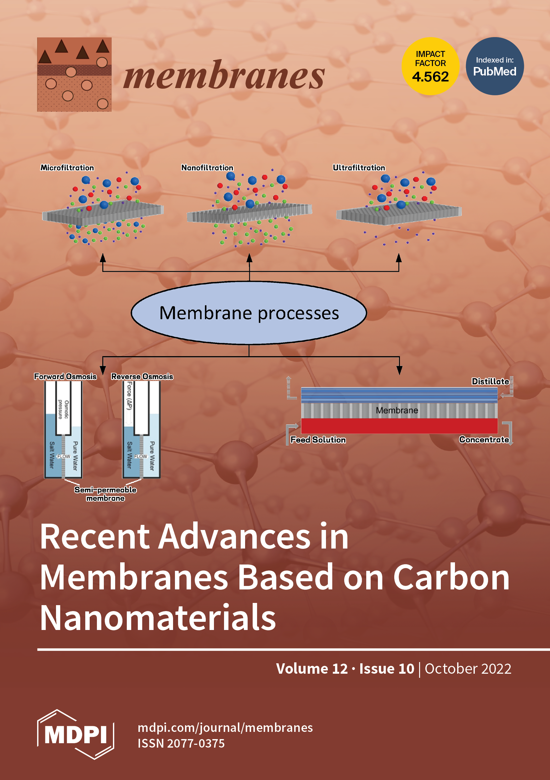 Membranes October 2022 picture