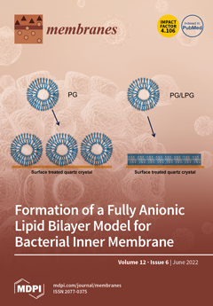 Membranes  May 2021 - Browse Articles