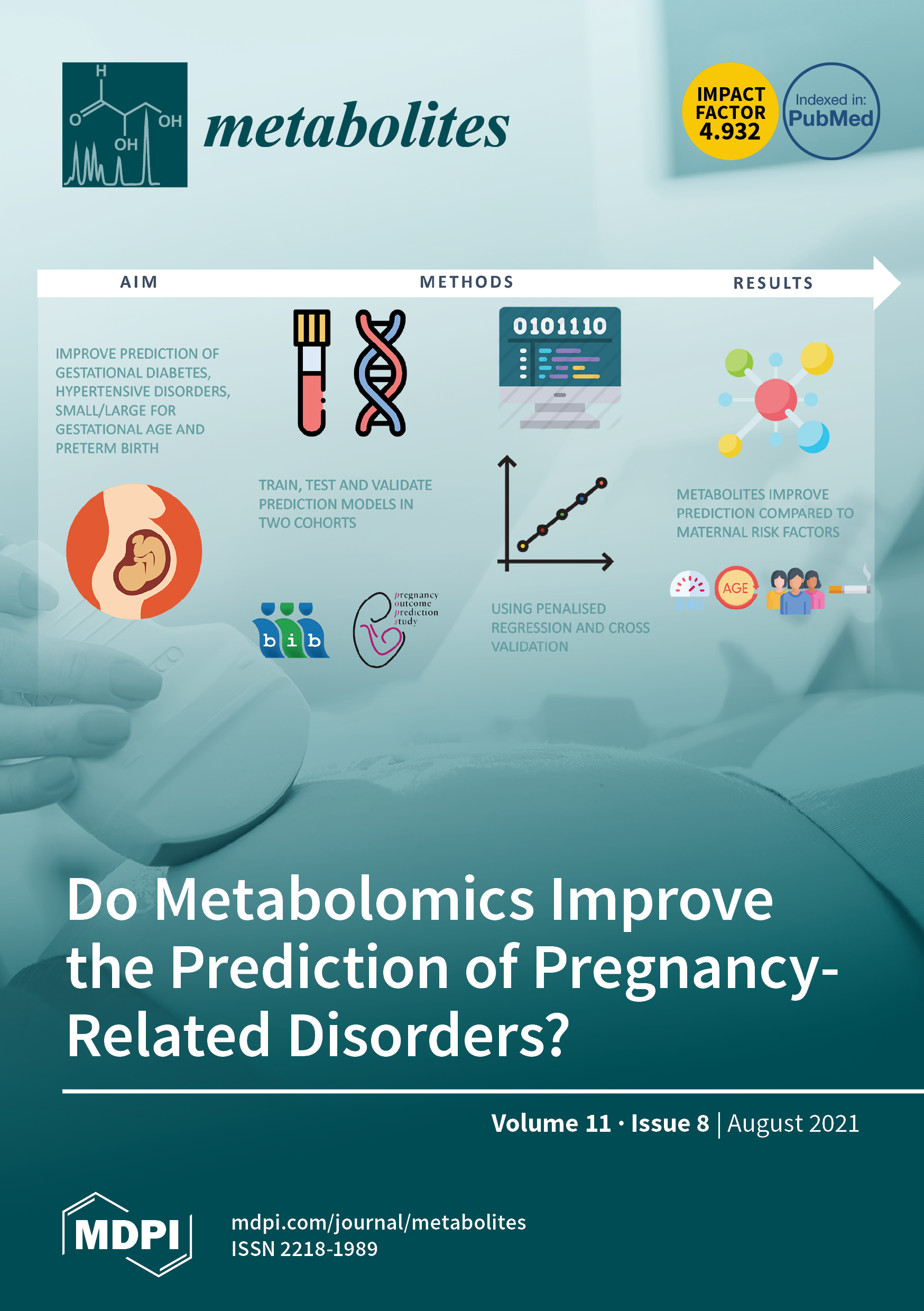 Metabolites August 2021