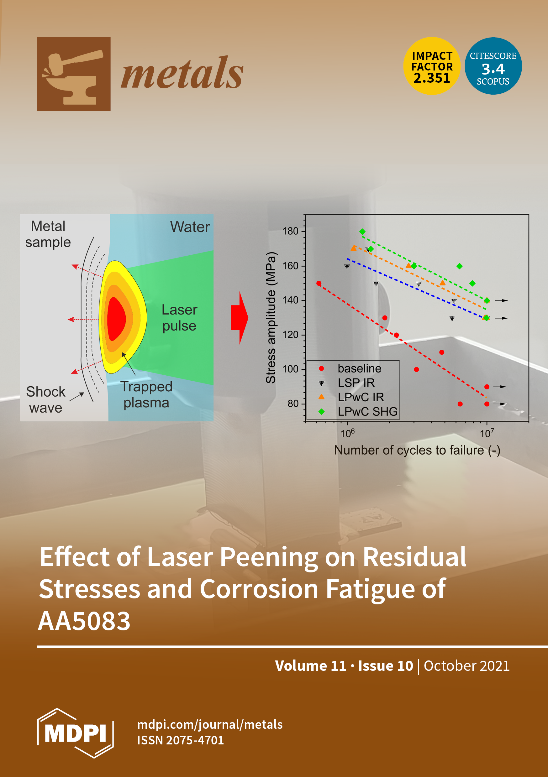 Metals  October 2021 - Browse Articles