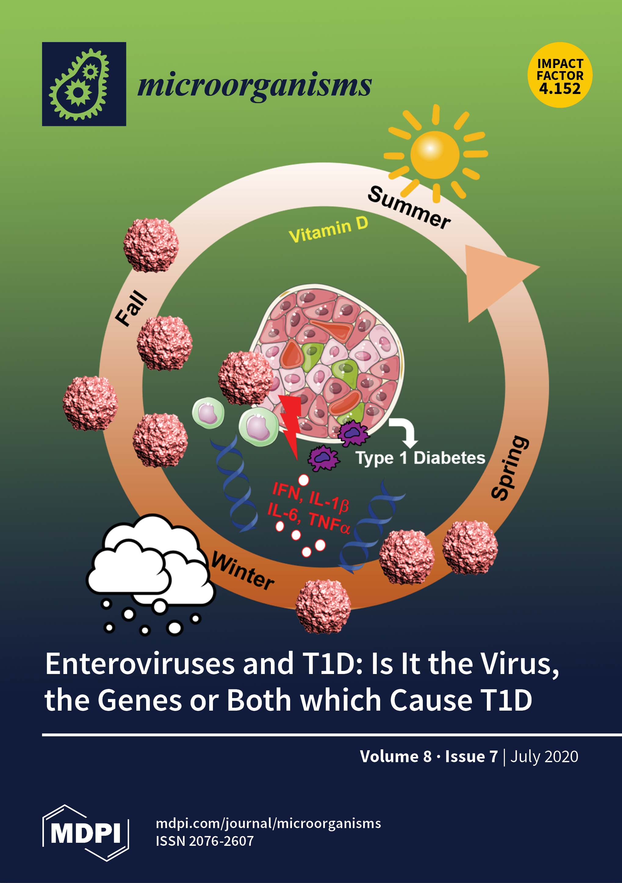 Microorganisms  July 2020 - Browse Articles