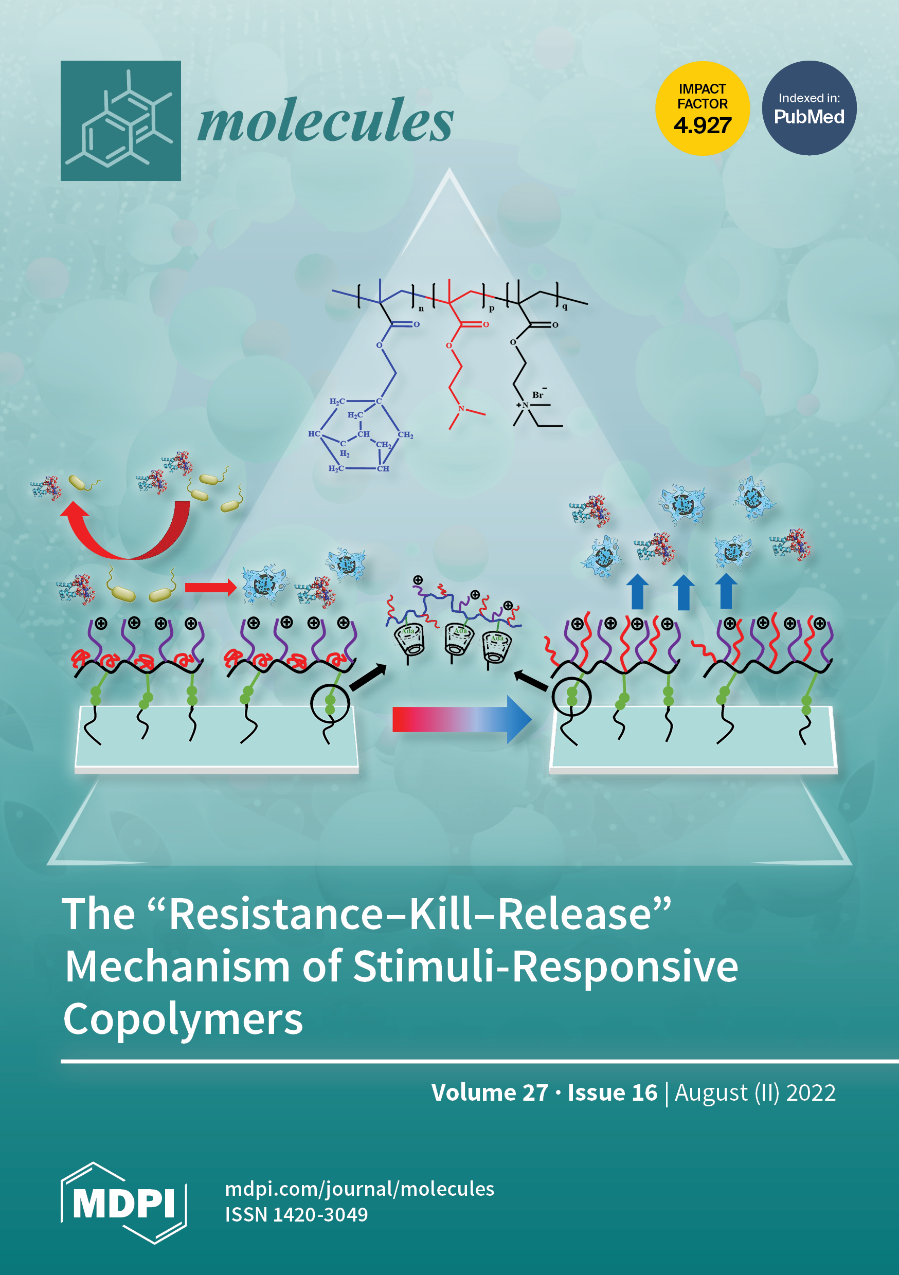 Molecules | August-2 2022 - Browse Articles