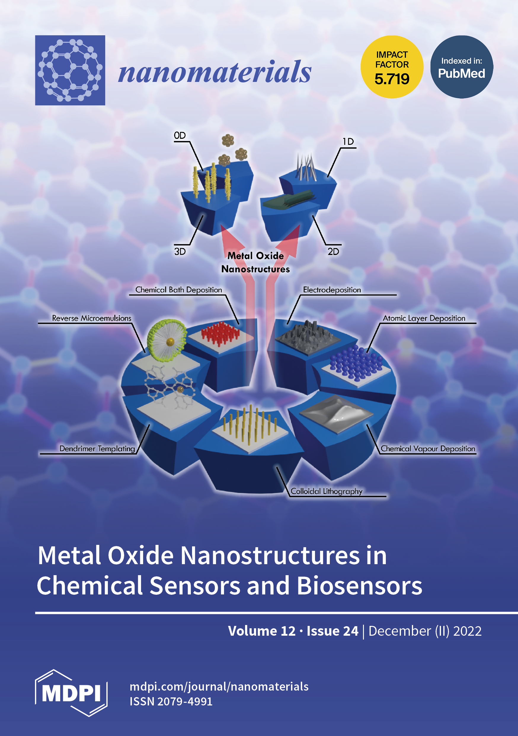 Nanomaterials  December-2 2022 - Browse Articles