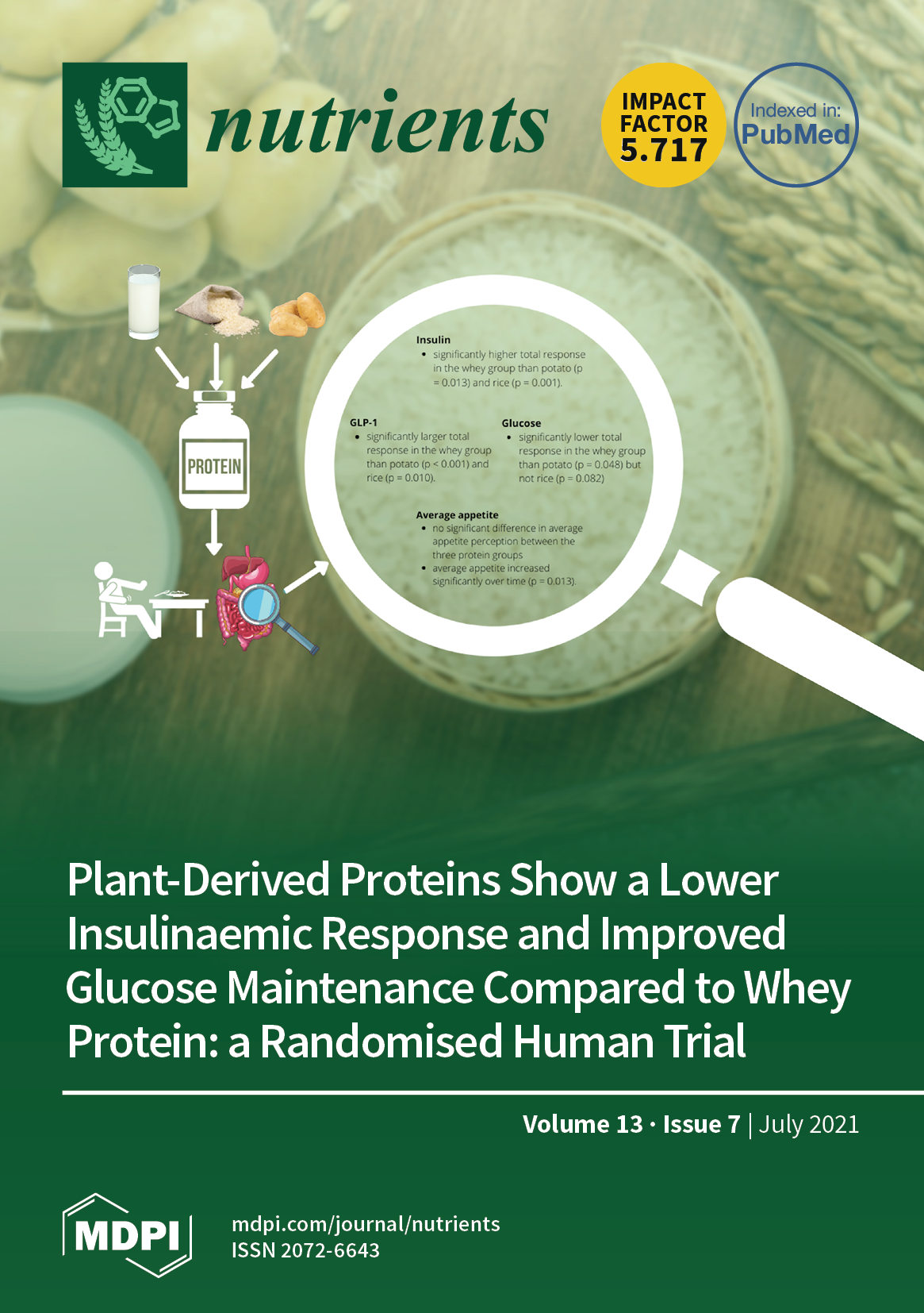 Nutrients July 2021