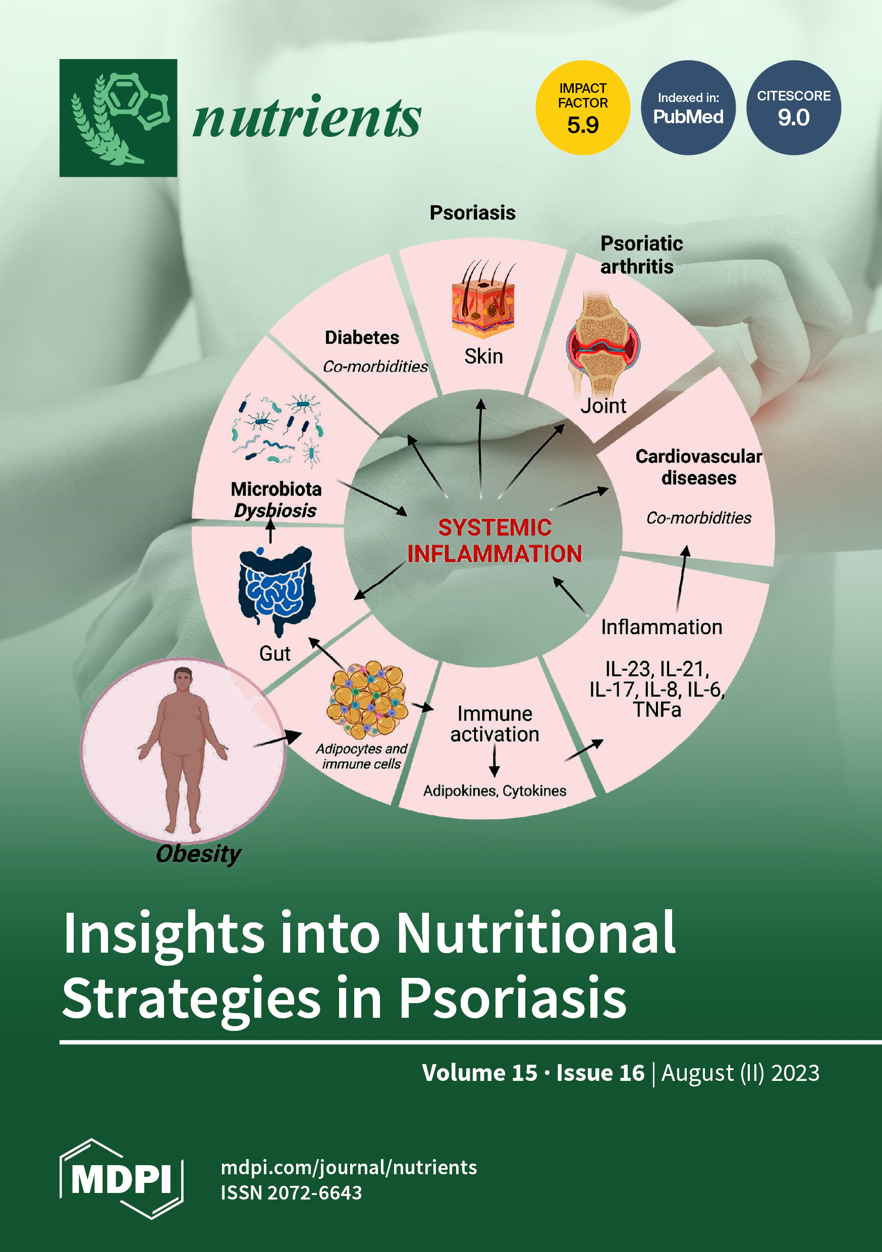 Nutrients  August-2 2023 - Browse Articles