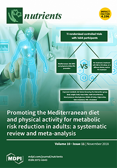 Nutrients November 2018 Browse Articles