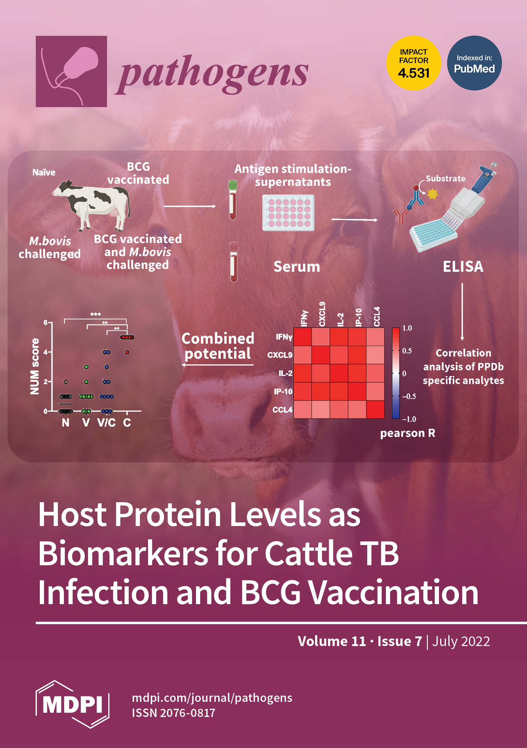 Pathogens | July 2022 - Browse Articles