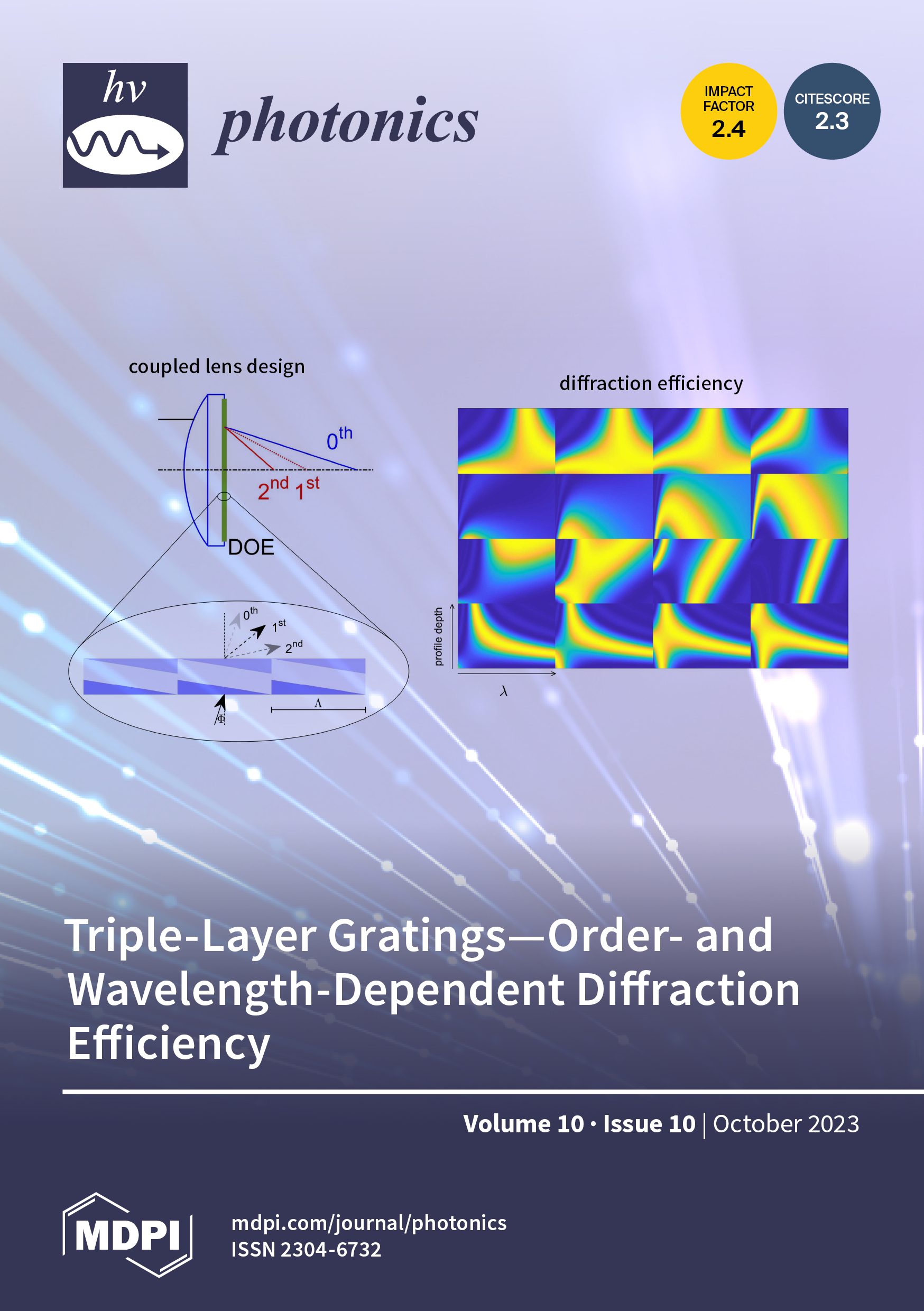 Photonics  October 2023 - Browse Articles