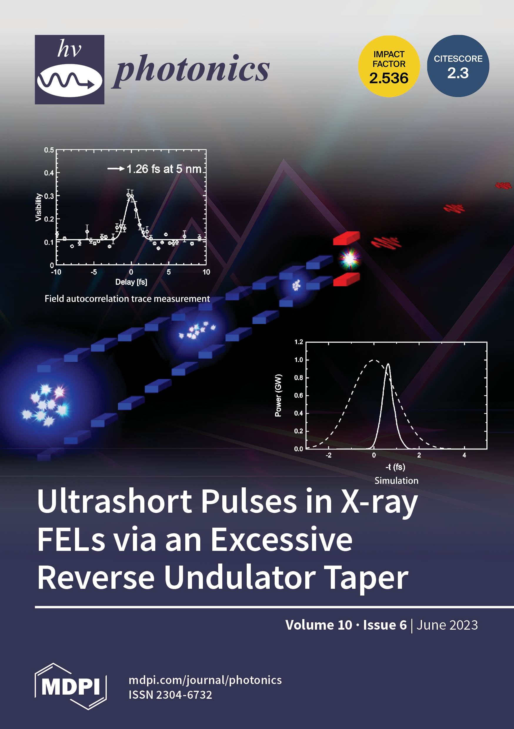 Photonics, Free Full-Text