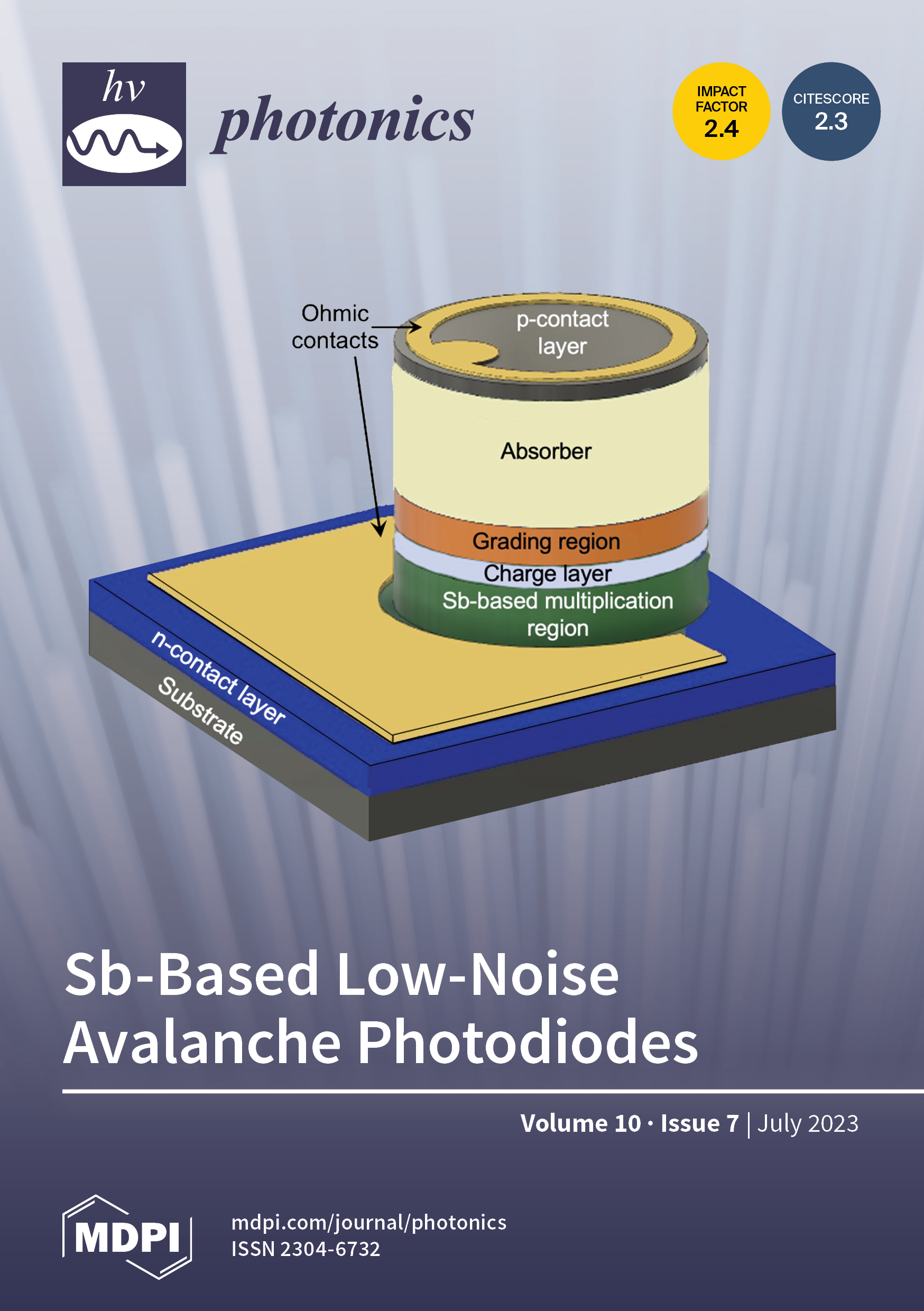 https://www.mdpi.com/files/uploaded/covers/photonics/big_cover-photonics-v10-i7.png