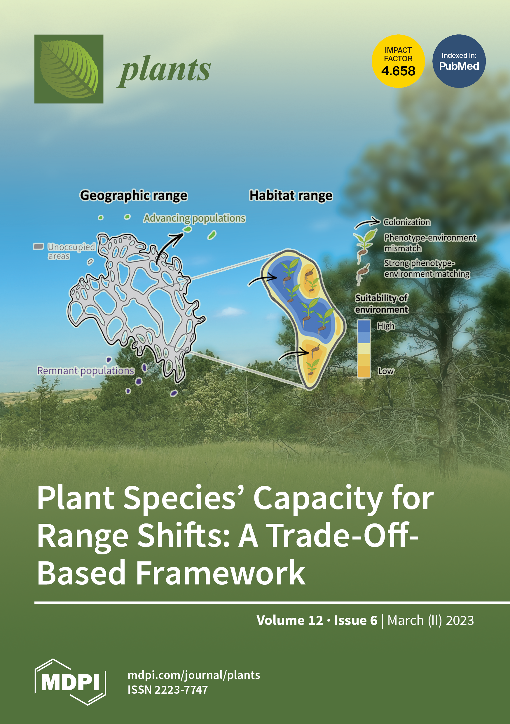 https://www.mdpi.com/files/uploaded/covers/plants/big_cover-plants-v12-i6.png