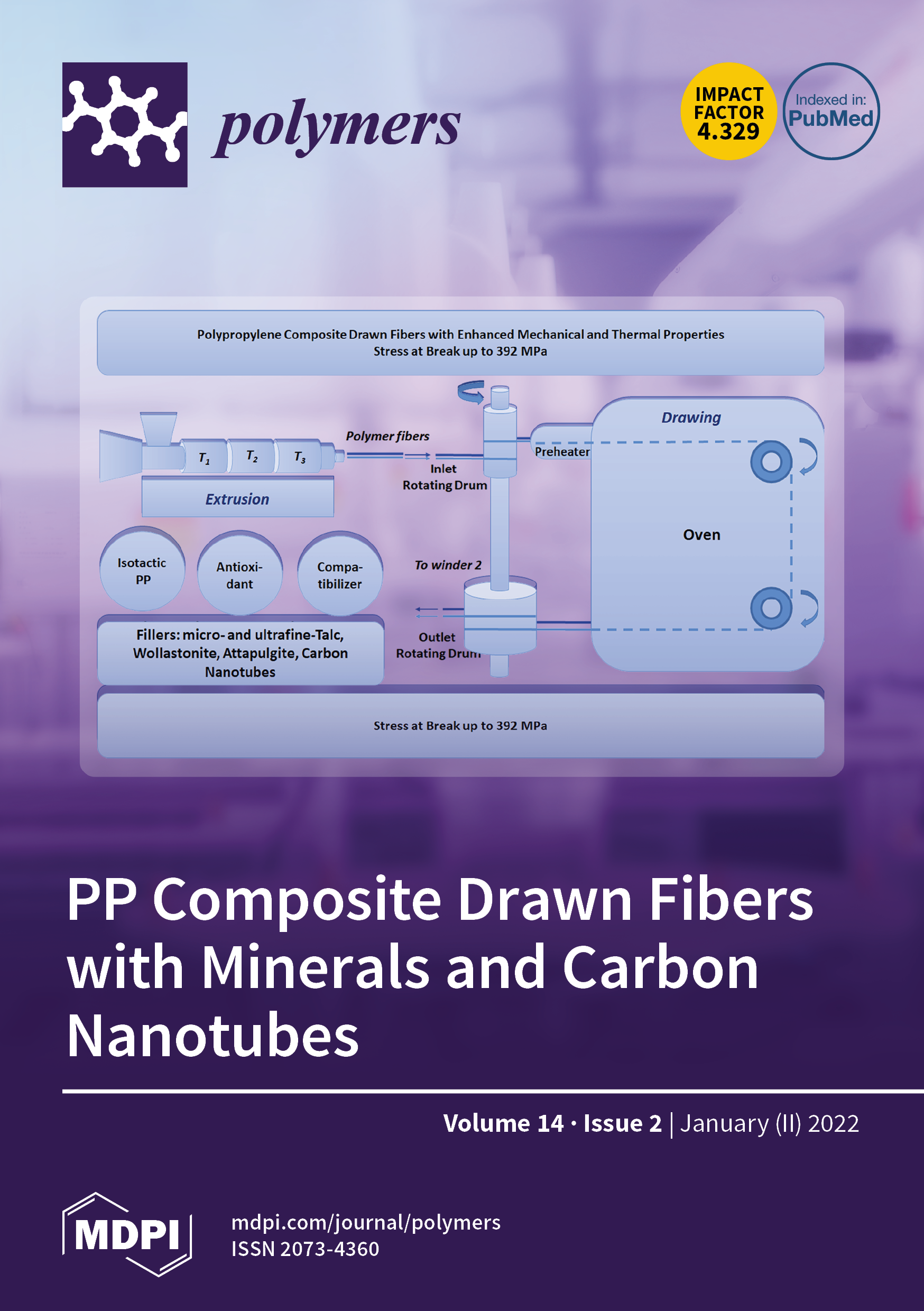 https://www.mdpi.com/files/uploaded/covers/polymers/big_cover-polymers-v14-i2.png