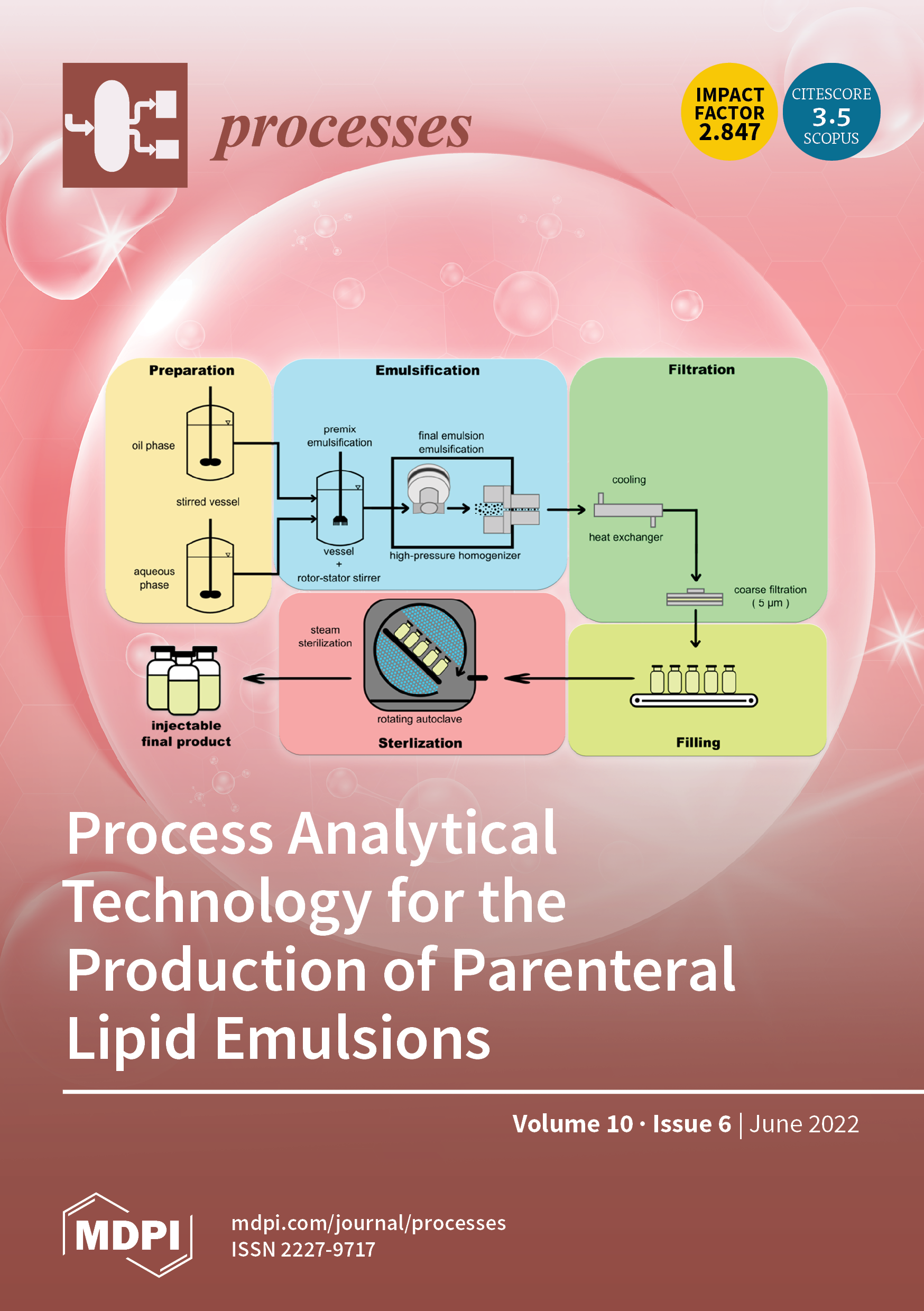 Processes  June 2022 - Browse Articles