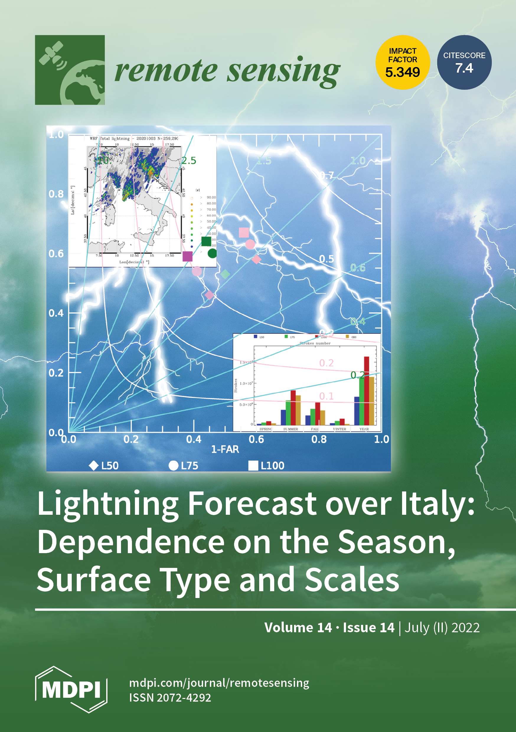 Remote Sensing  February-2 2022 - Browse Articles