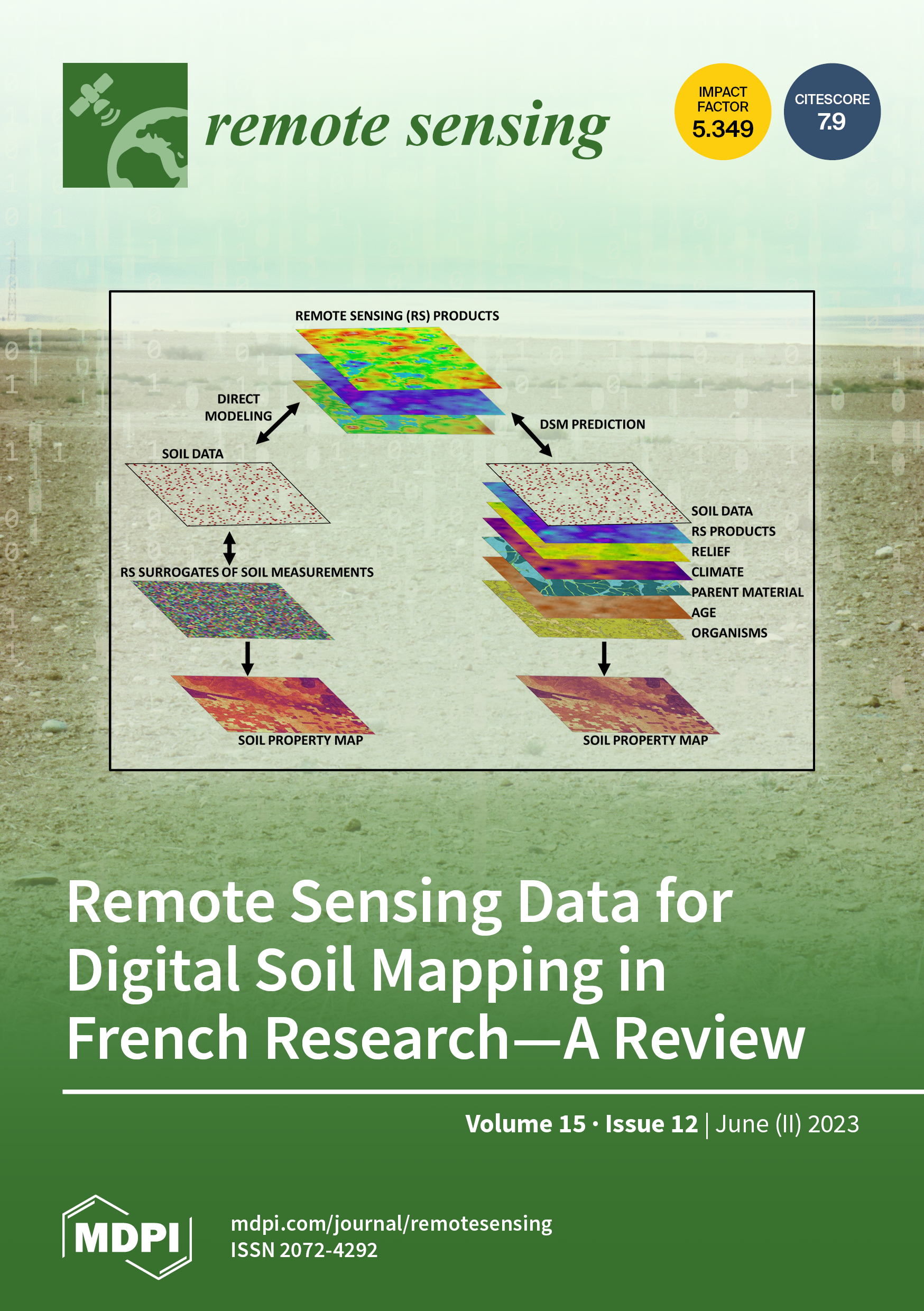 Remote Sensing  June-2 2023 - Browse Articles