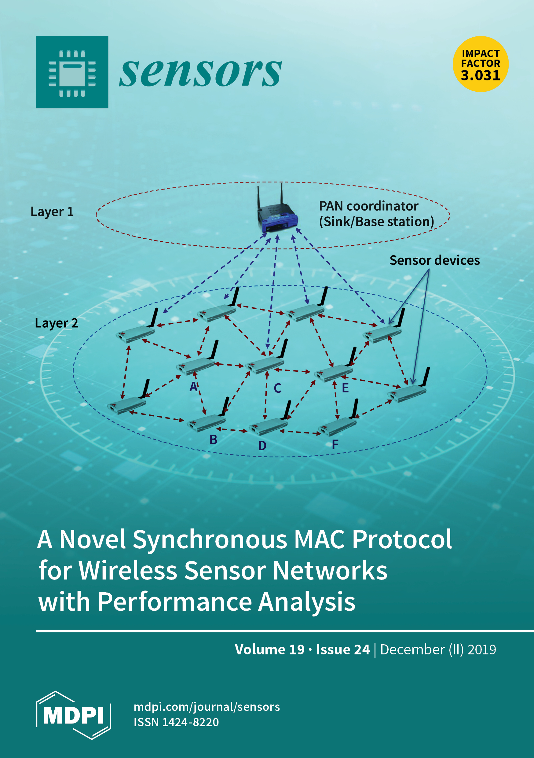 PDF) Wearable infra-red pre-screening smartbra for early detection