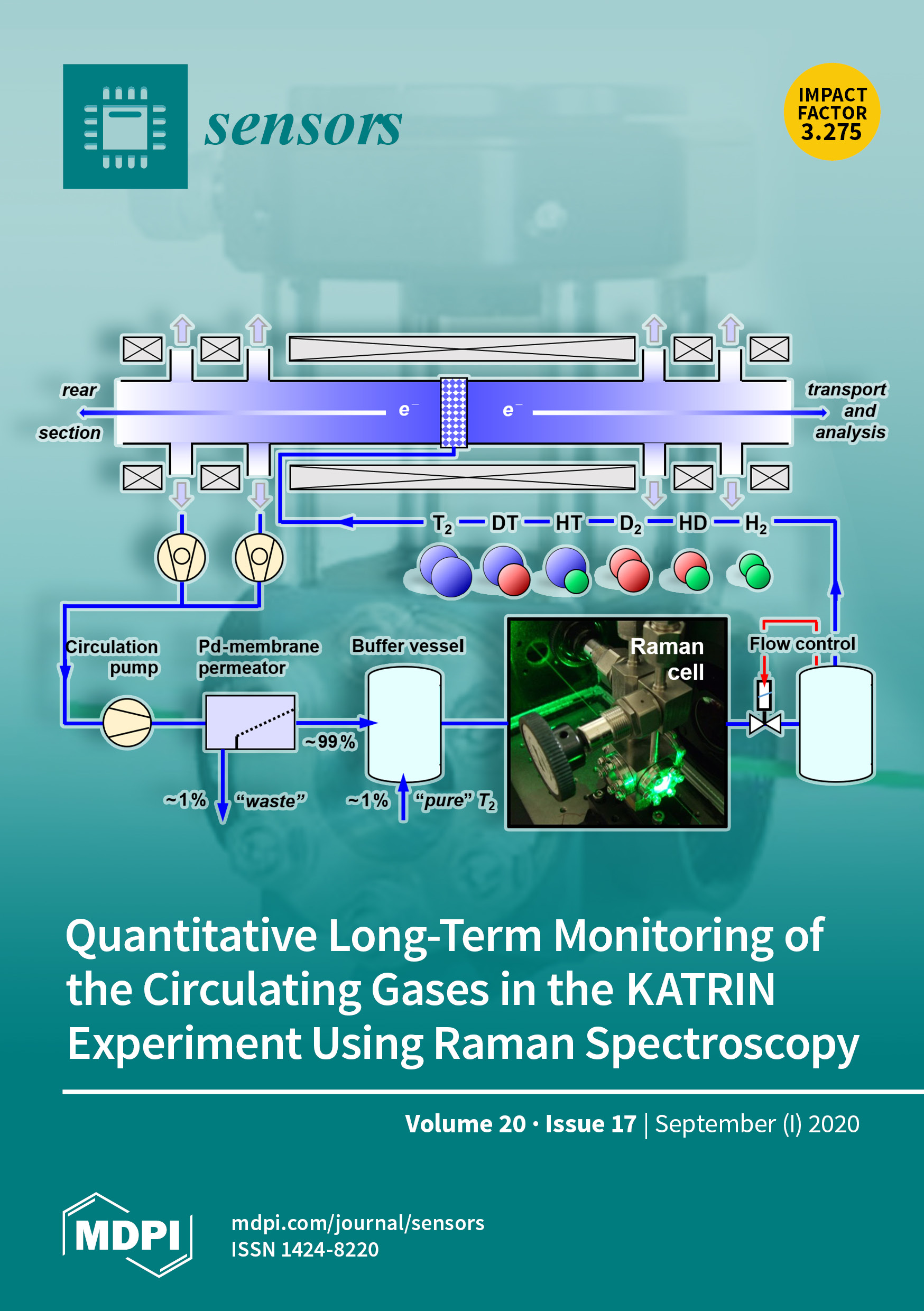 Sensors  September-1 2020 - Browse Articles