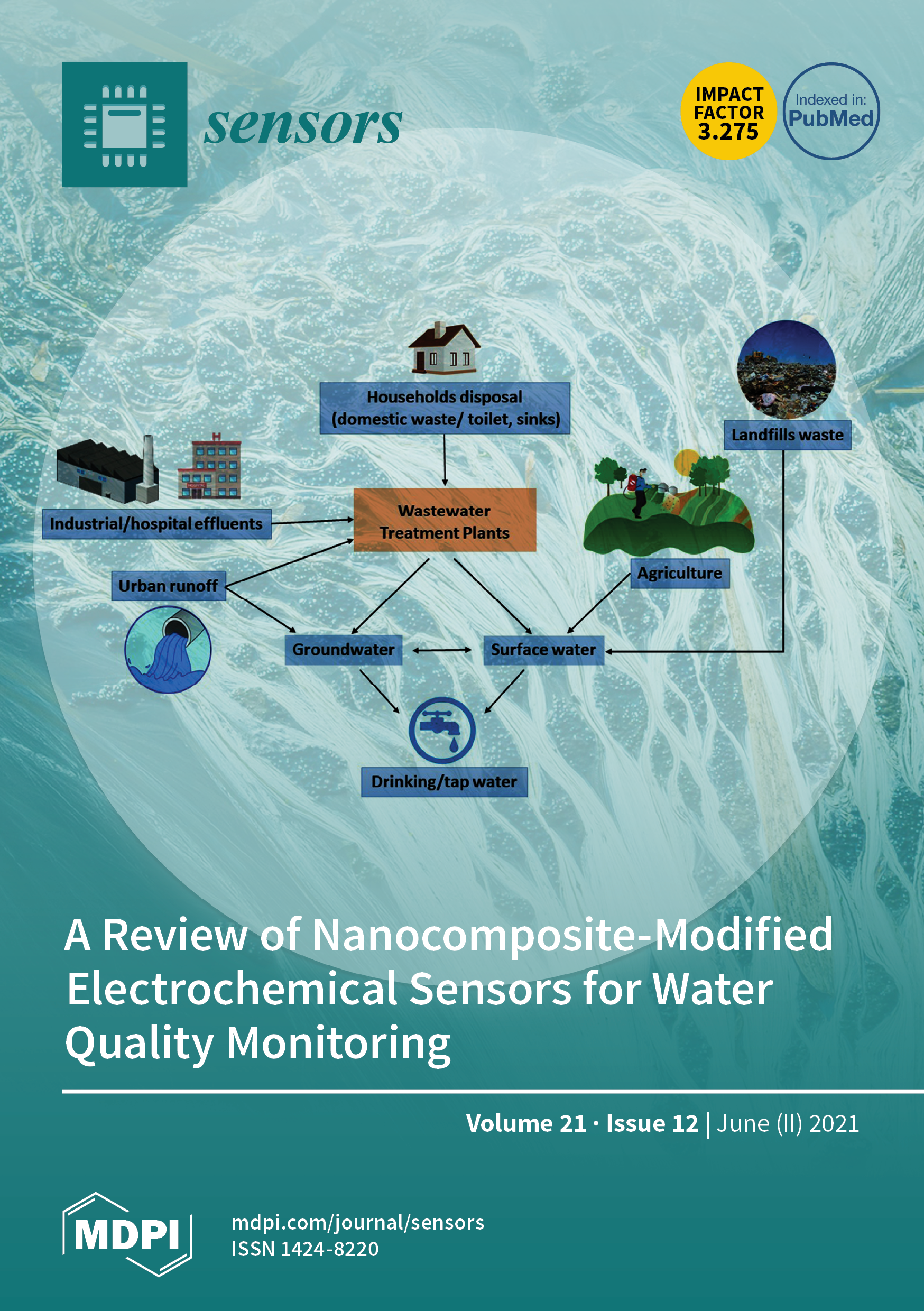 Sensors  June-2 2021 - Browse Articles