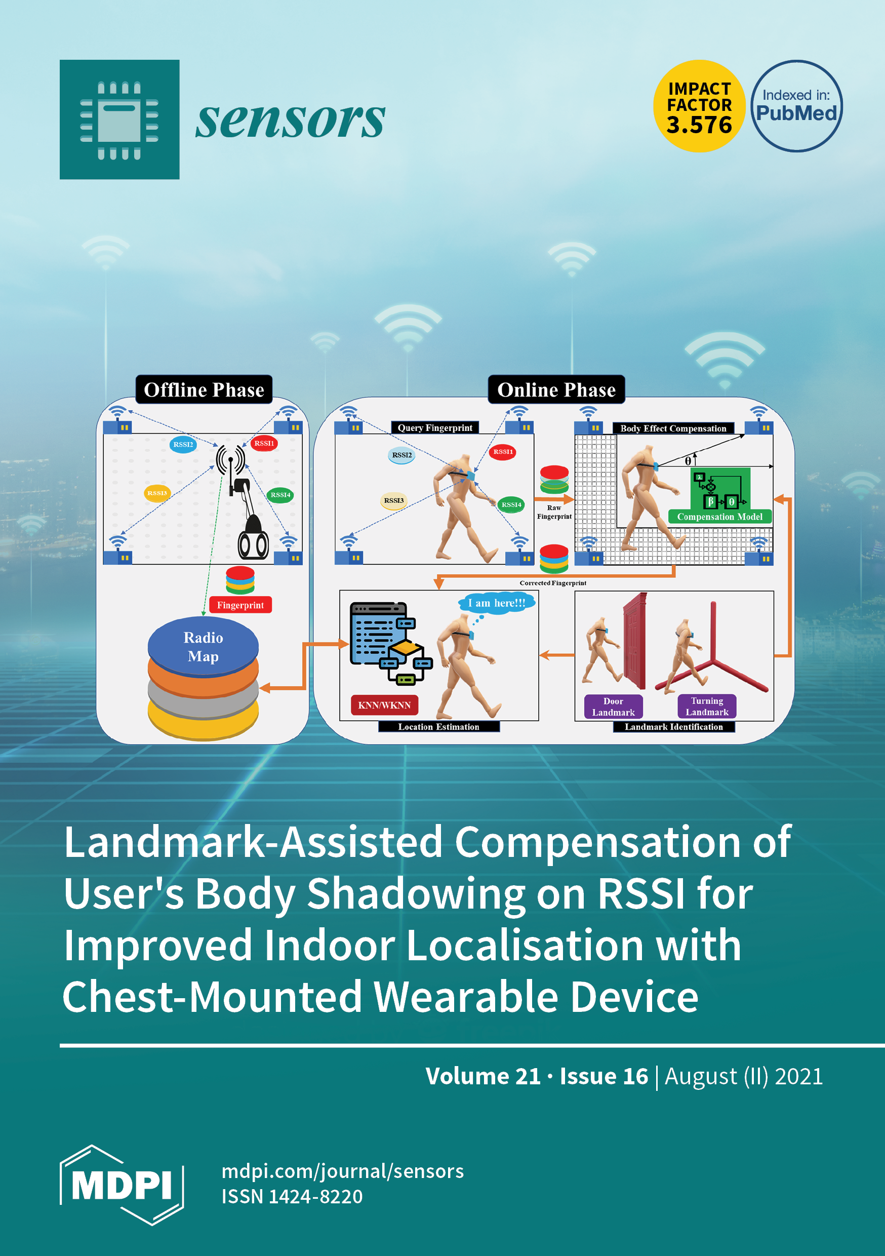 Sensors  August-2 2021 - Browse Articles