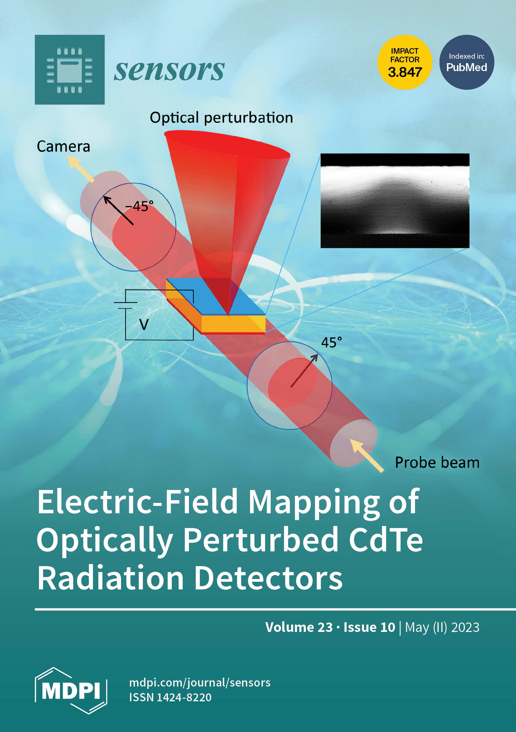 Sensors  May-2 2023 - Browse Articles