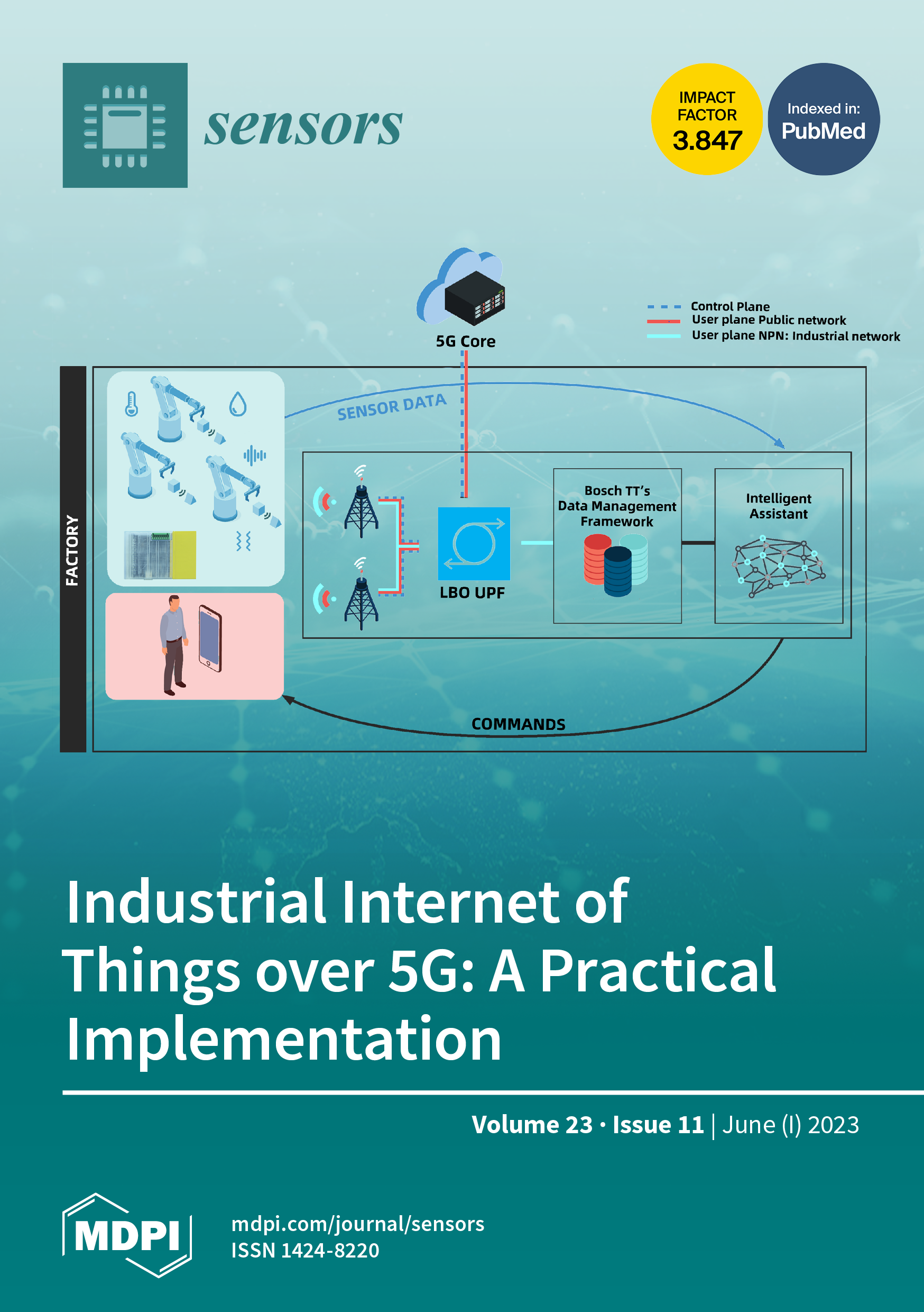 Sensors  June-1 2023 - Browse Articles