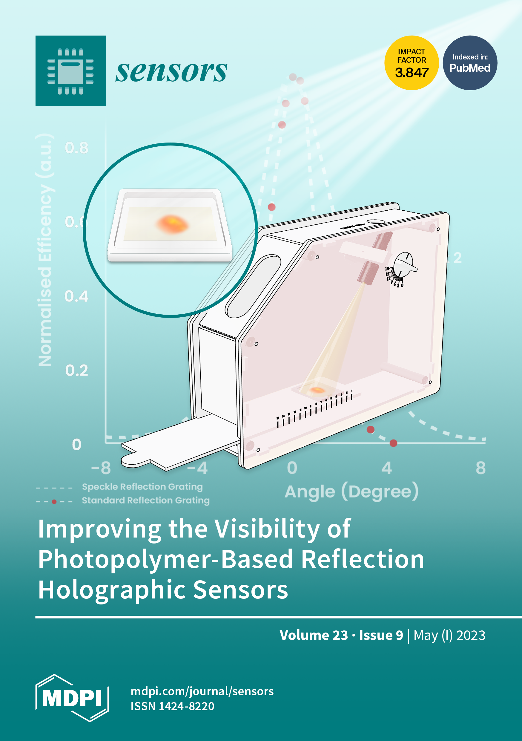 Sensors May-1 2023 photo