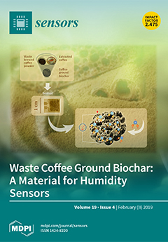 Sensors  October-1 2019 - Browse Articles