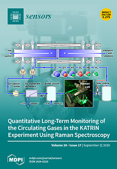 Sensors  September-1 2020 - Browse Articles