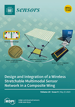 Sensors May 1 2020 Browse Articles