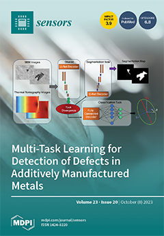 https://www.mdpi.com/files/uploaded/covers/sensors/cover-sensors-v23-i20.png