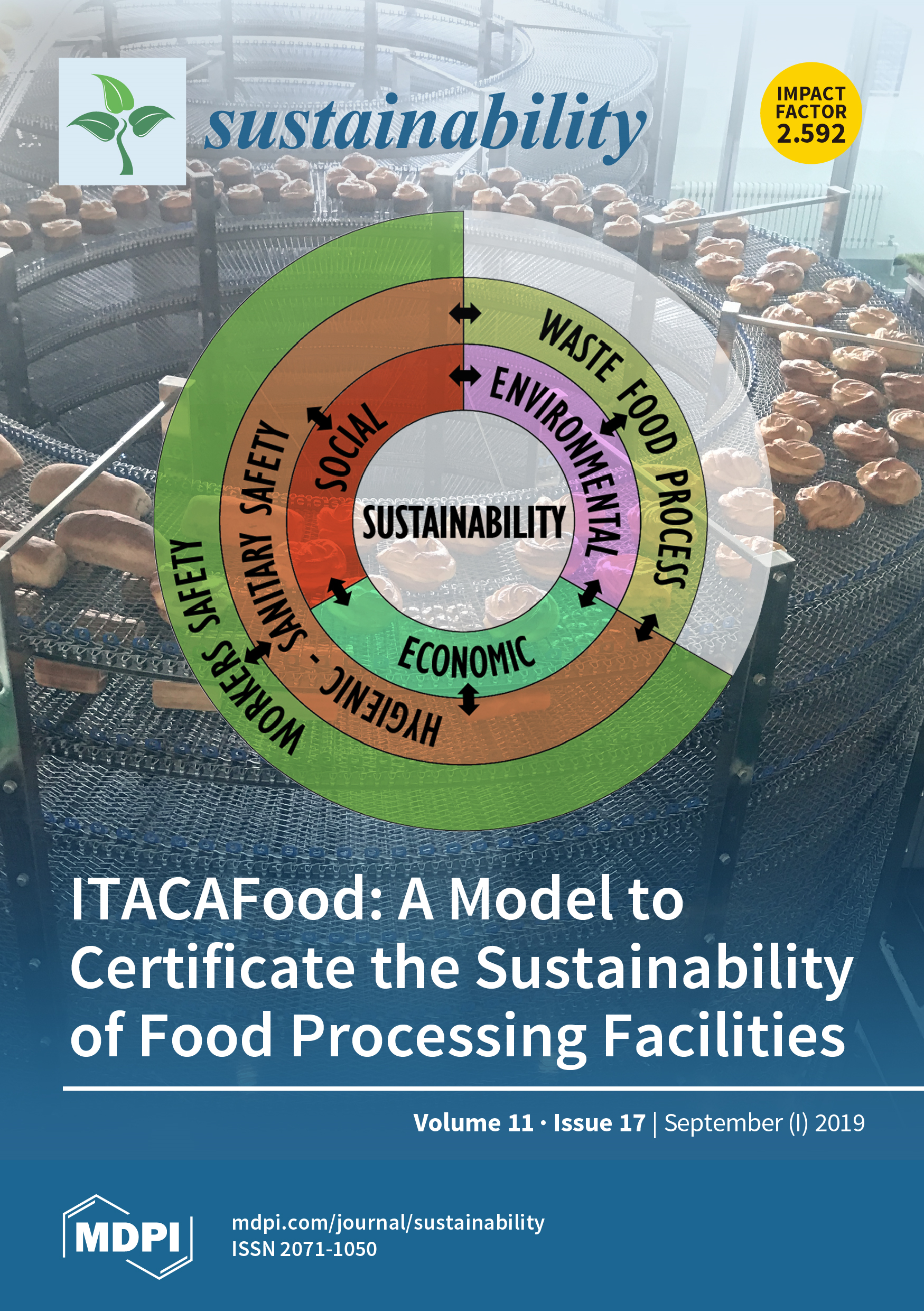 Sustainability September-1 2019