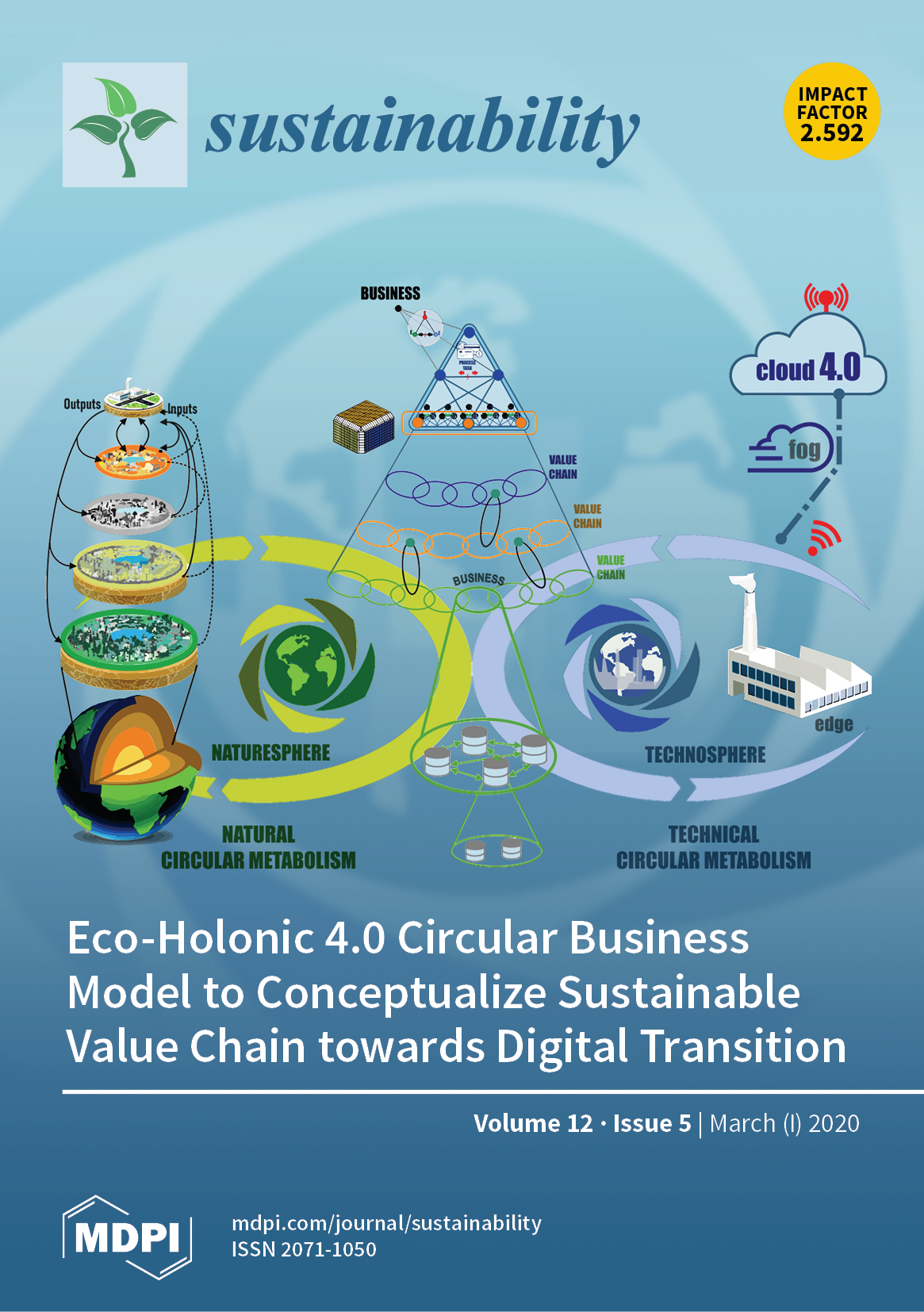 https://www.mdpi.com/files/uploaded/covers/sustainability/big_cover-sustainability-v12-i5.png