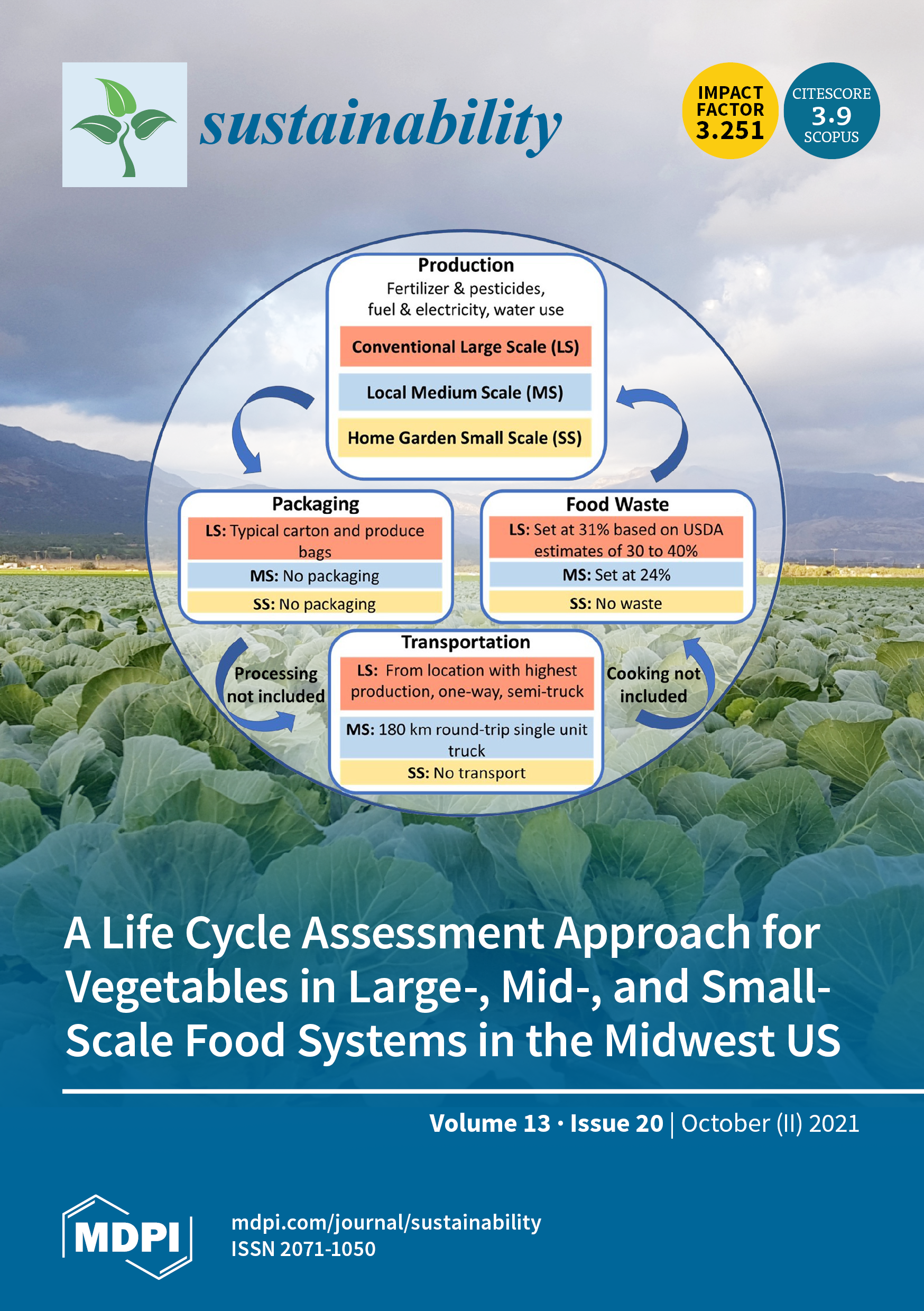 https://www.mdpi.com/files/uploaded/covers/sustainability/big_cover-sustainability-v13-i20.png