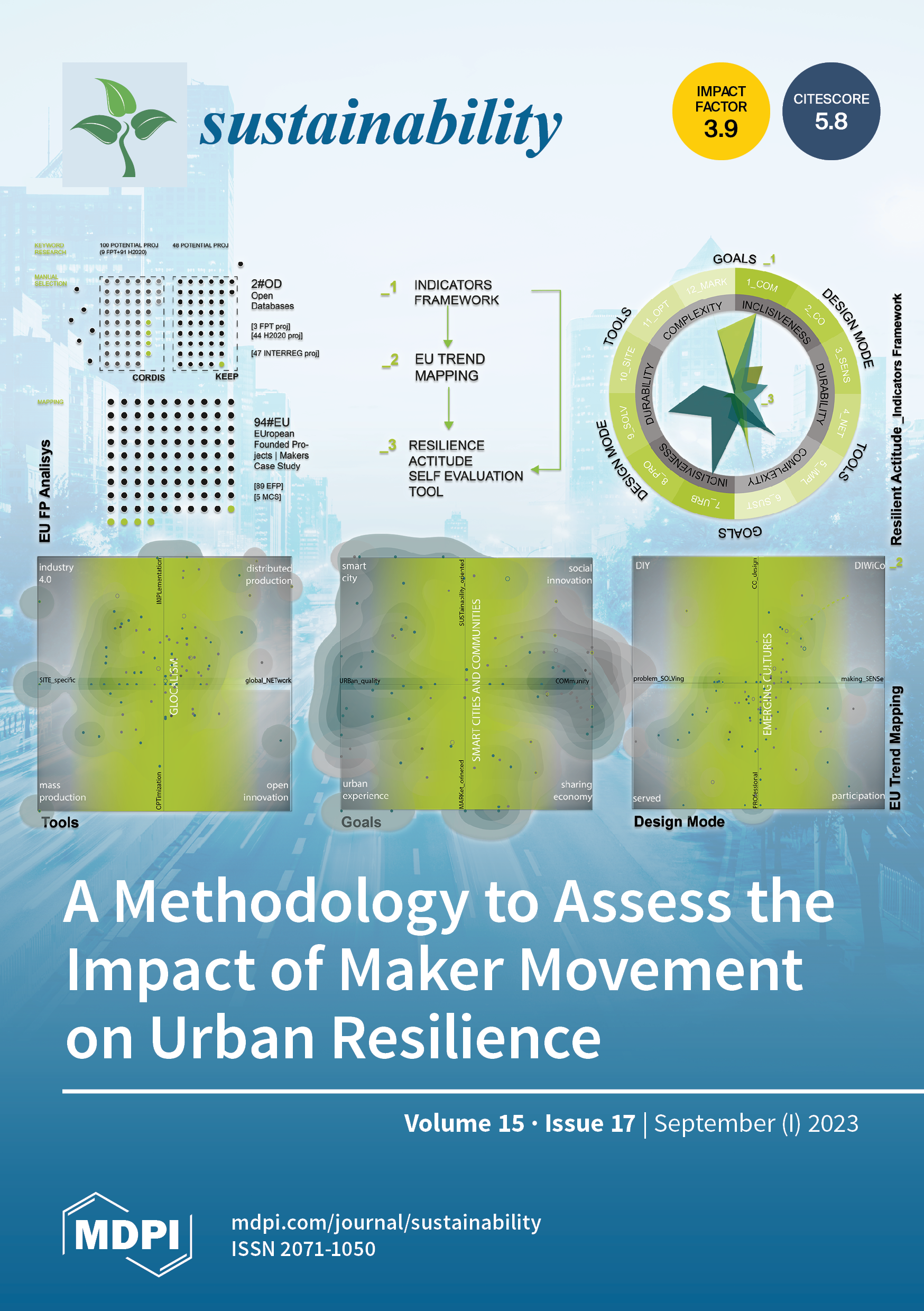 https://www.mdpi.com/files/uploaded/covers/sustainability/big_cover-sustainability-v15-i17.png