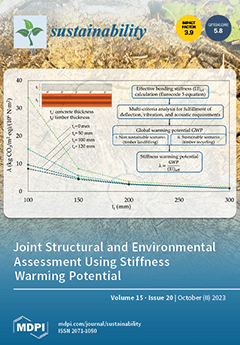 Sustainability  October-2 2023 - Browse Articles