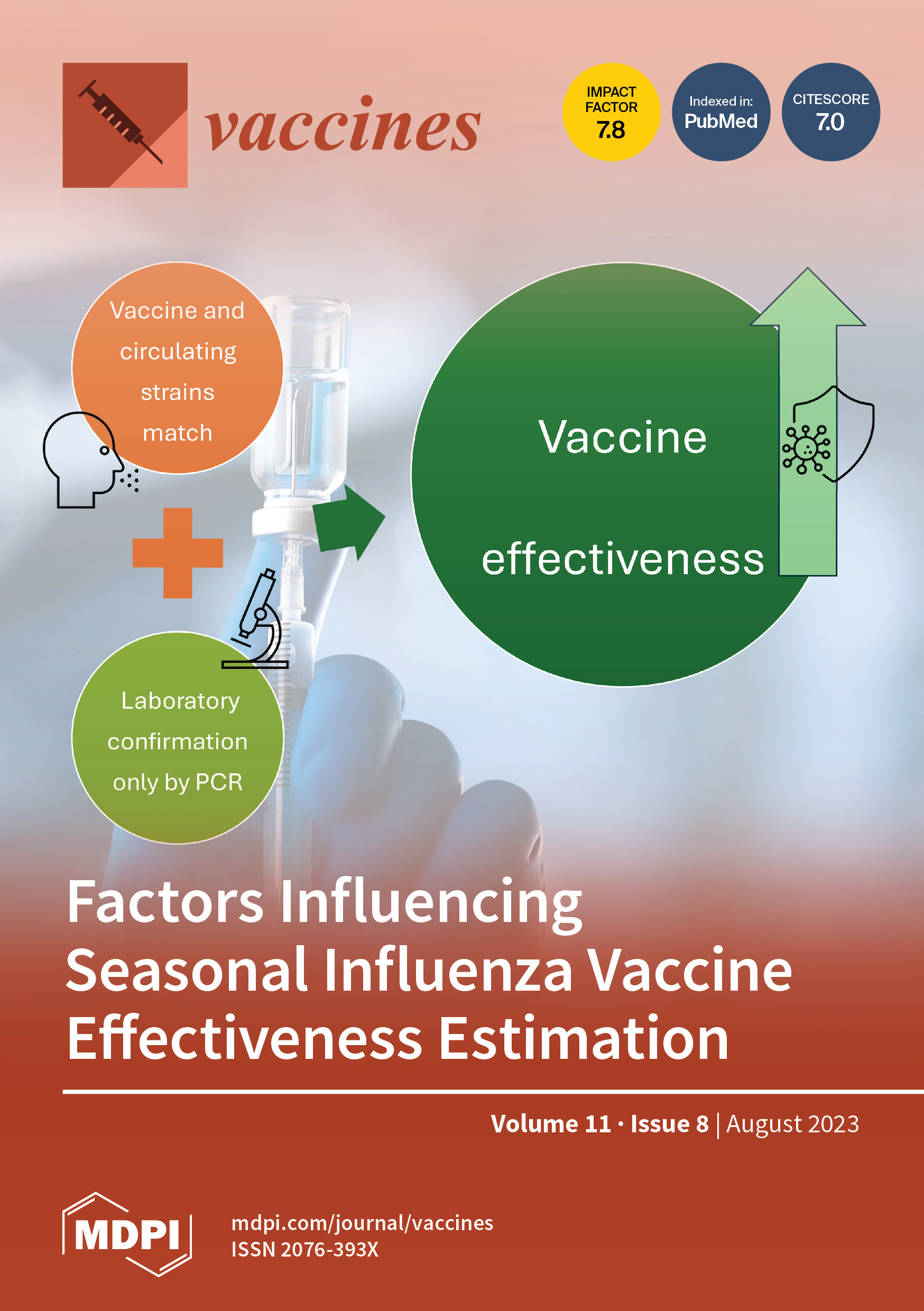 Vaccines  August 2023 - Browse Articles