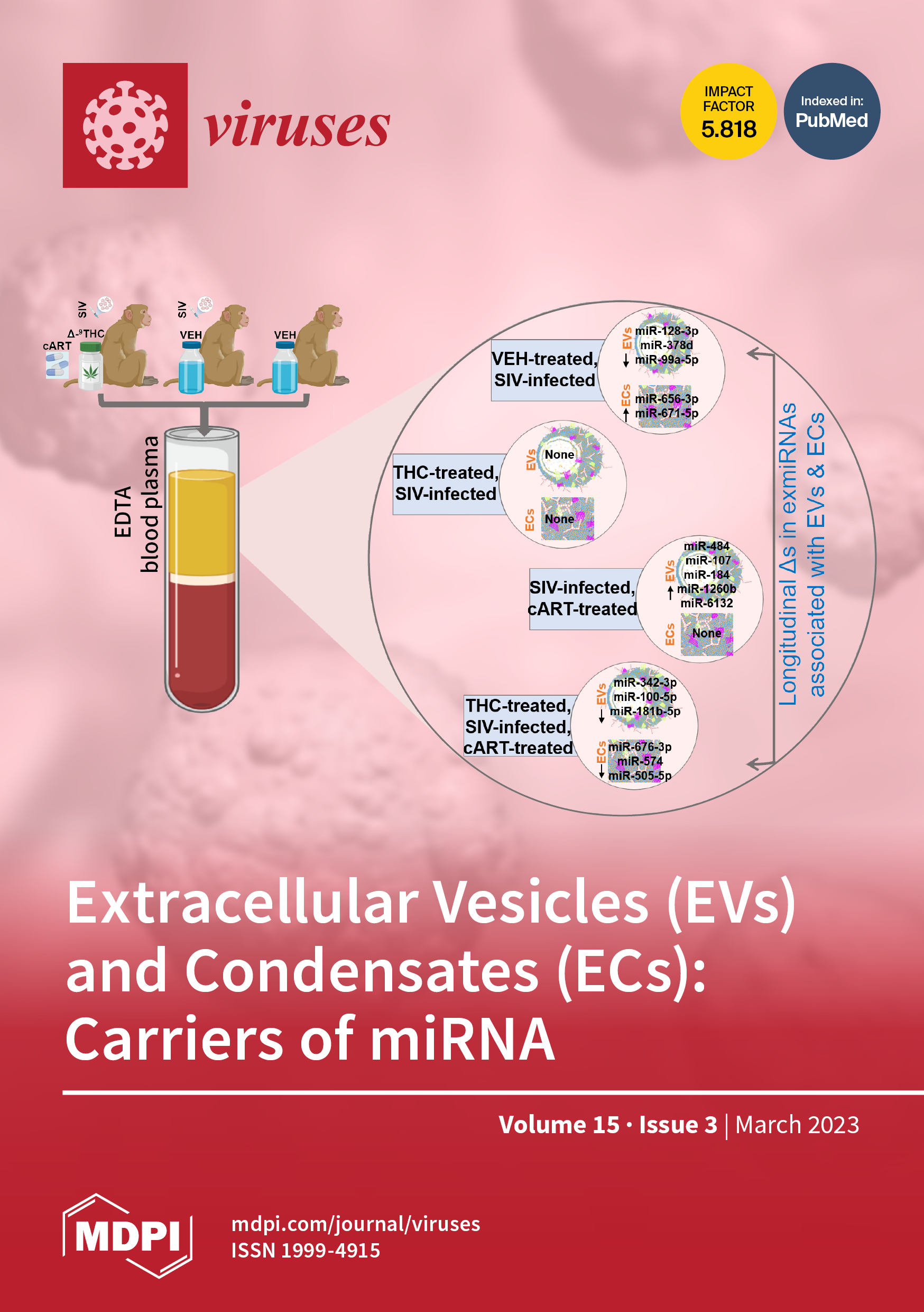 Viruses  May 2023 - Browse Articles